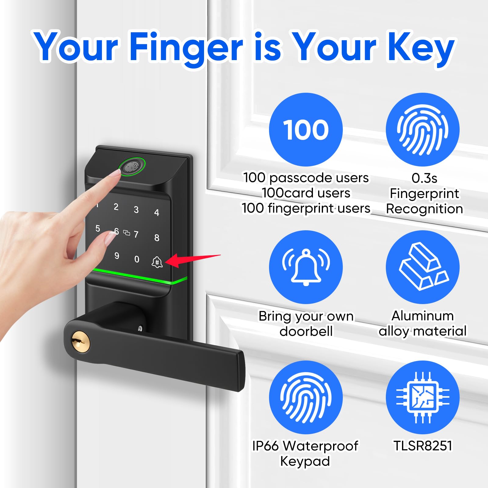 Mypin Keypad Smart Door Lock With Handle, Keyless Entry Door Lock Deadbolt For Front Door, Smart Auto Lock Door With Phone/Watch App Control, Biometric Fingerprint Door Handle Lock With 7 Ways To Unlock