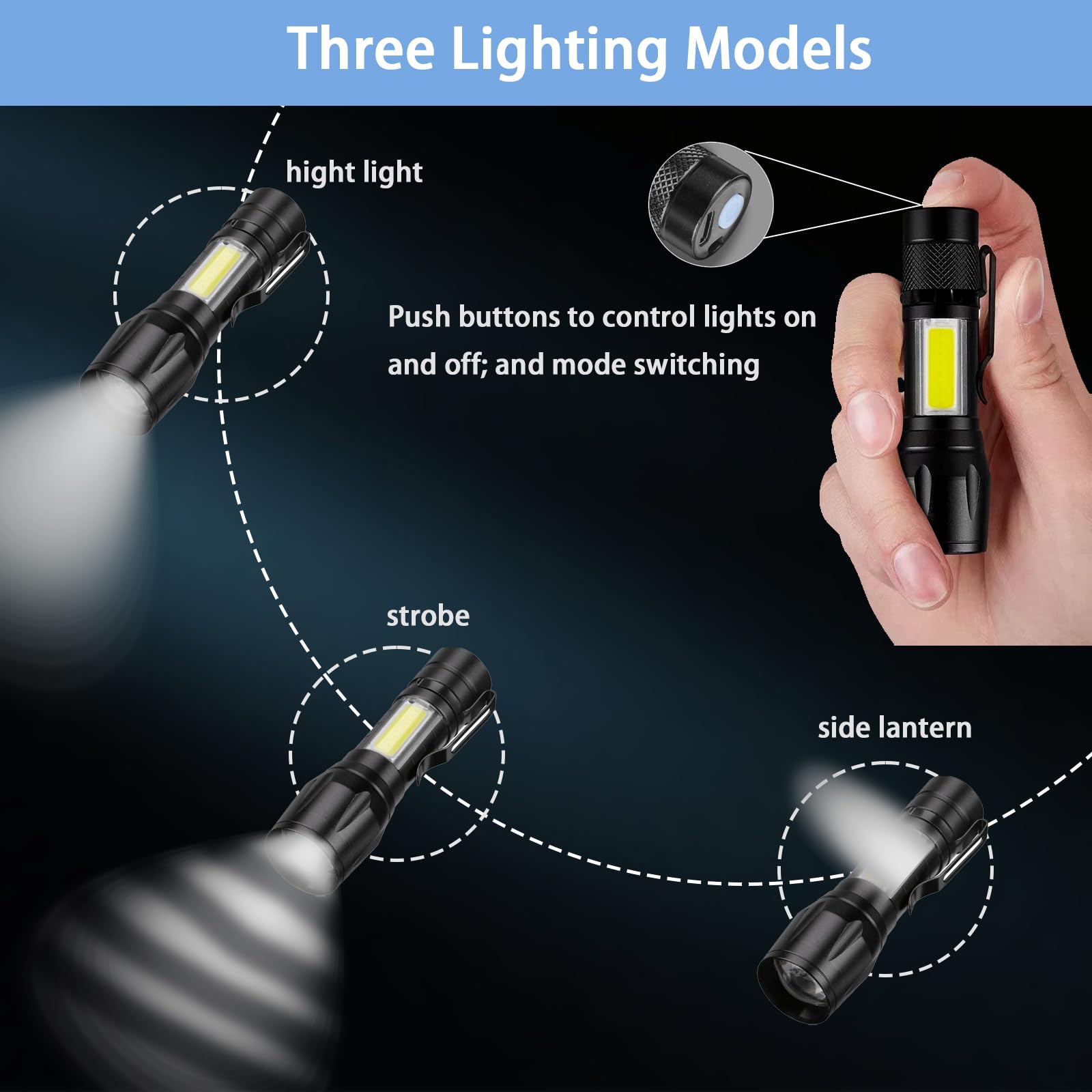 Yodanceleaps Rechargeable Handheld Flashlights Portable Mini Pocket Super Bright Flash Light Strong Led Flash Light With Side Cob Work Light For Camping Hiking Home Outdoor (Black)