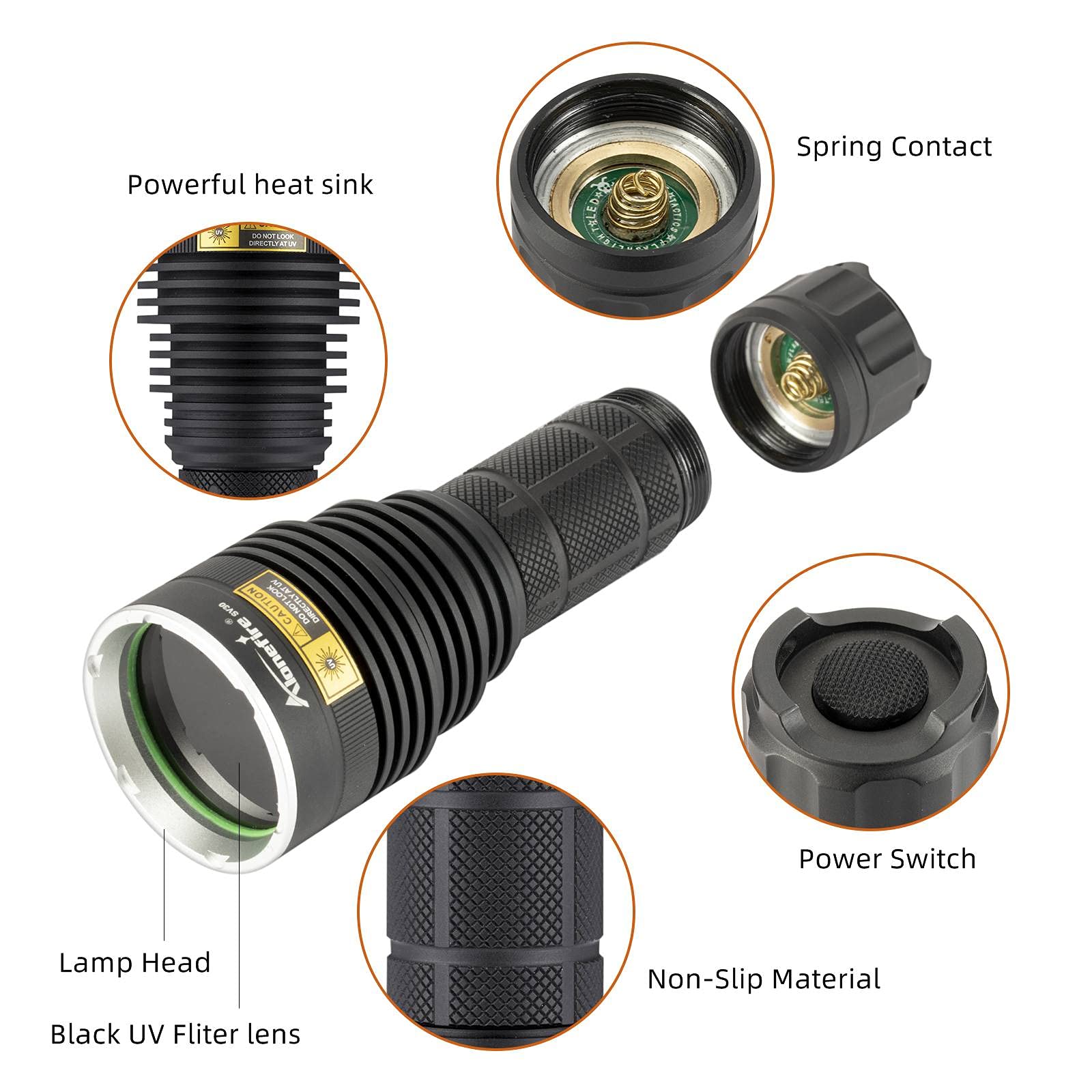 Alonefire Sv40 15W 365Nm Uv Flashlight Usb Rechargeable Blacklight Black Light Urine Detector For Resin Curing, Dry Glue,Scorpion,Fishing,Minerals With Uv Protective Glasses, Charger, Battery Included