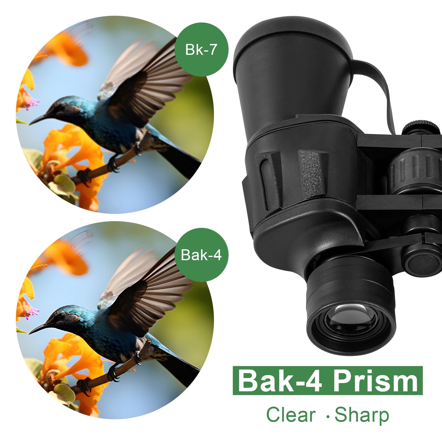 Yvey Essence 20X50 Hd Binoculars For Adults, Night Vision Binoculars Waterproof Binocular With Large View, Easy Focus For Bird Watching, Travel, Adventures