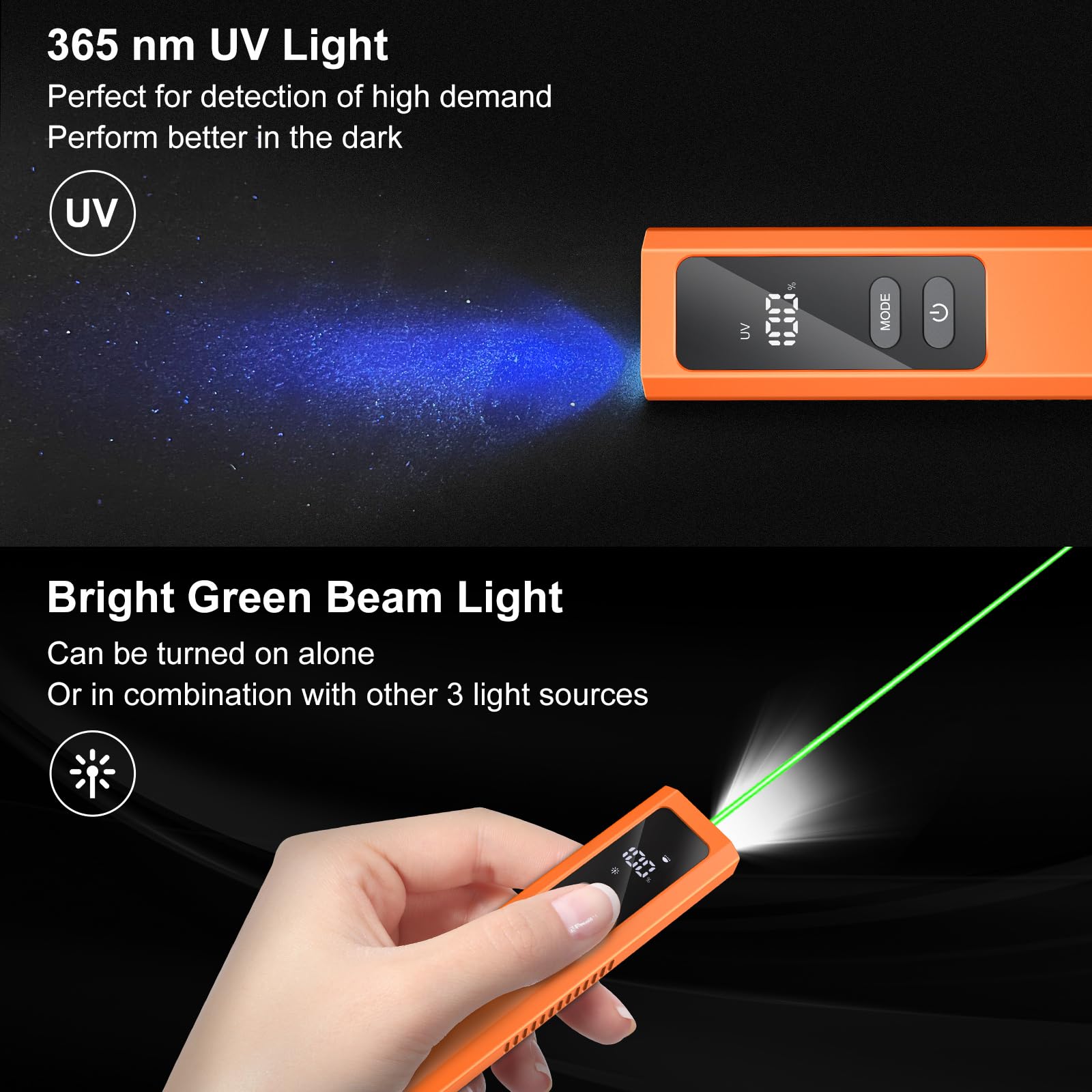 Resptasski Edc Flat Flashlight High Lumens, Rechargeable Pocket Light With White/Warm Led, Uv, Gream Beam, Flash Combo, 4 Bright Modes, Double Magnetic Base, For Outdoors, Emergency, Work, Detection (Orange)