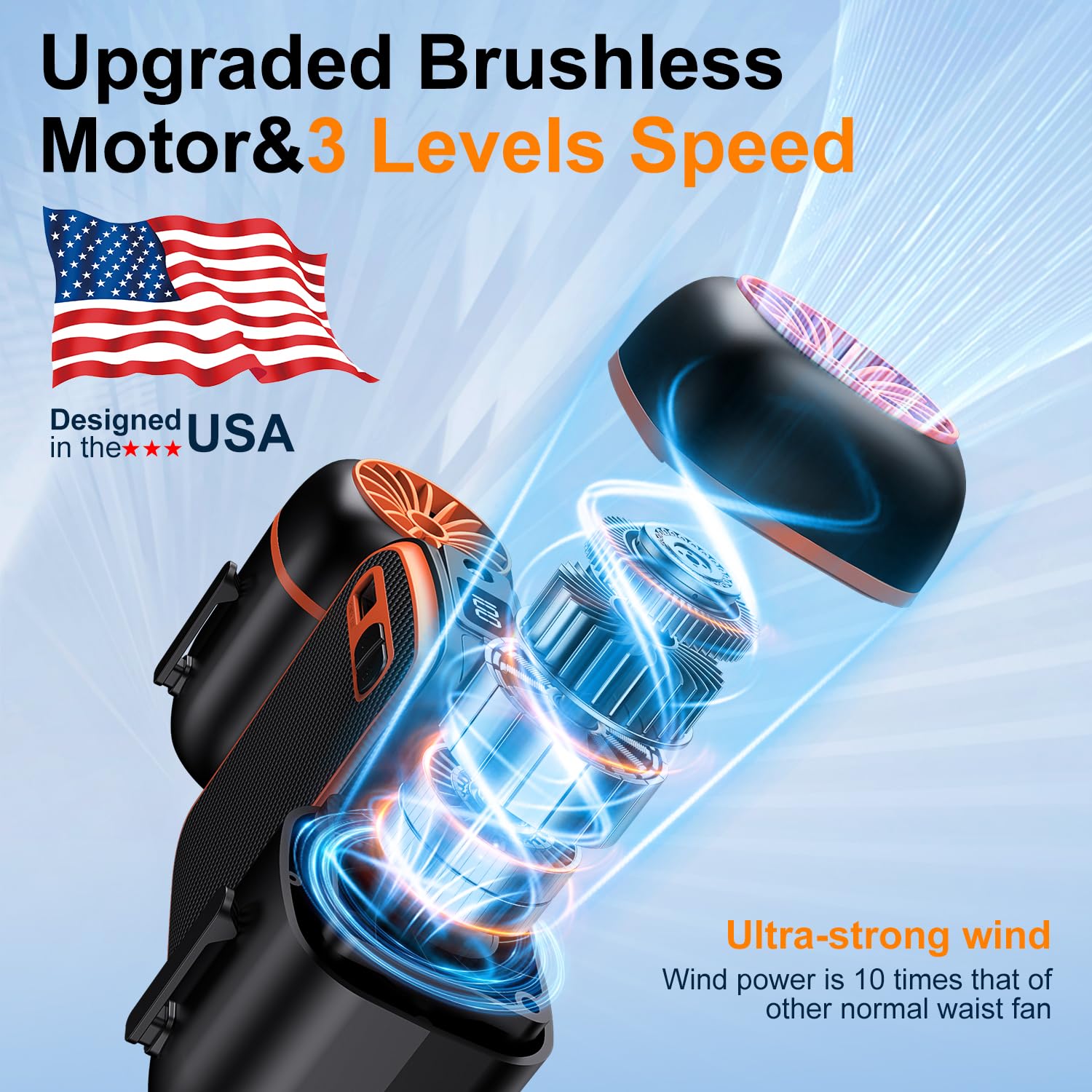 Portable Waist Fan With Dual Small Fans For 10 Times Strong Wind & Wide Cooling Area 10000Mah