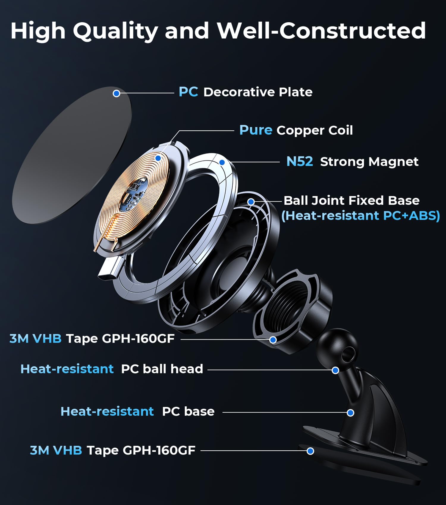 Aredan For Magsafe Car Mount Wireless Charger, 2-In-1 Dashboard And Air Vent Mount, Strong Adhesive, Heat Resistant, 360° Rotation, Magnetic Phone Holder For Your Car Accessories For Iphone 16/15 Pro Max