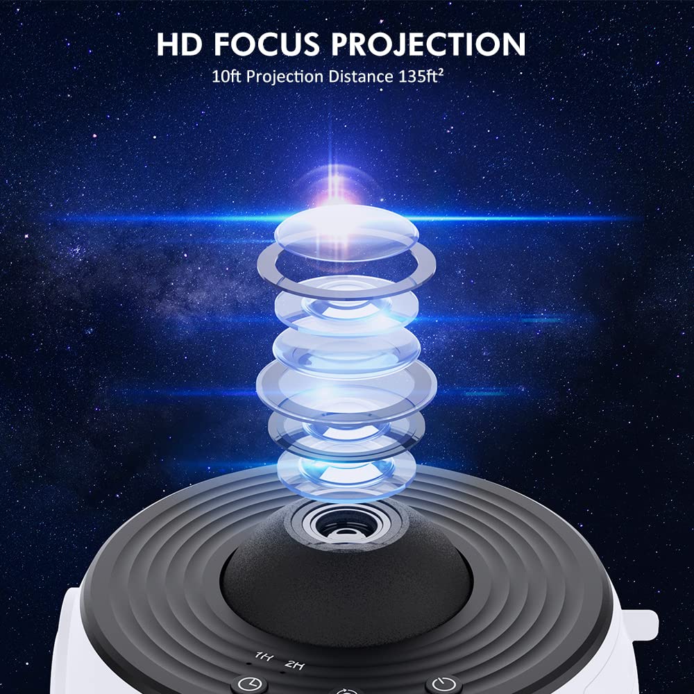 Yokgrass Star Projector, Planetarium Light Galaxy Projector, Night Light With 13 Replacement Discs, Large Projection Area, Hd Image With Solar System Constellation Moon For Kids Adults Bedroom Ceiling