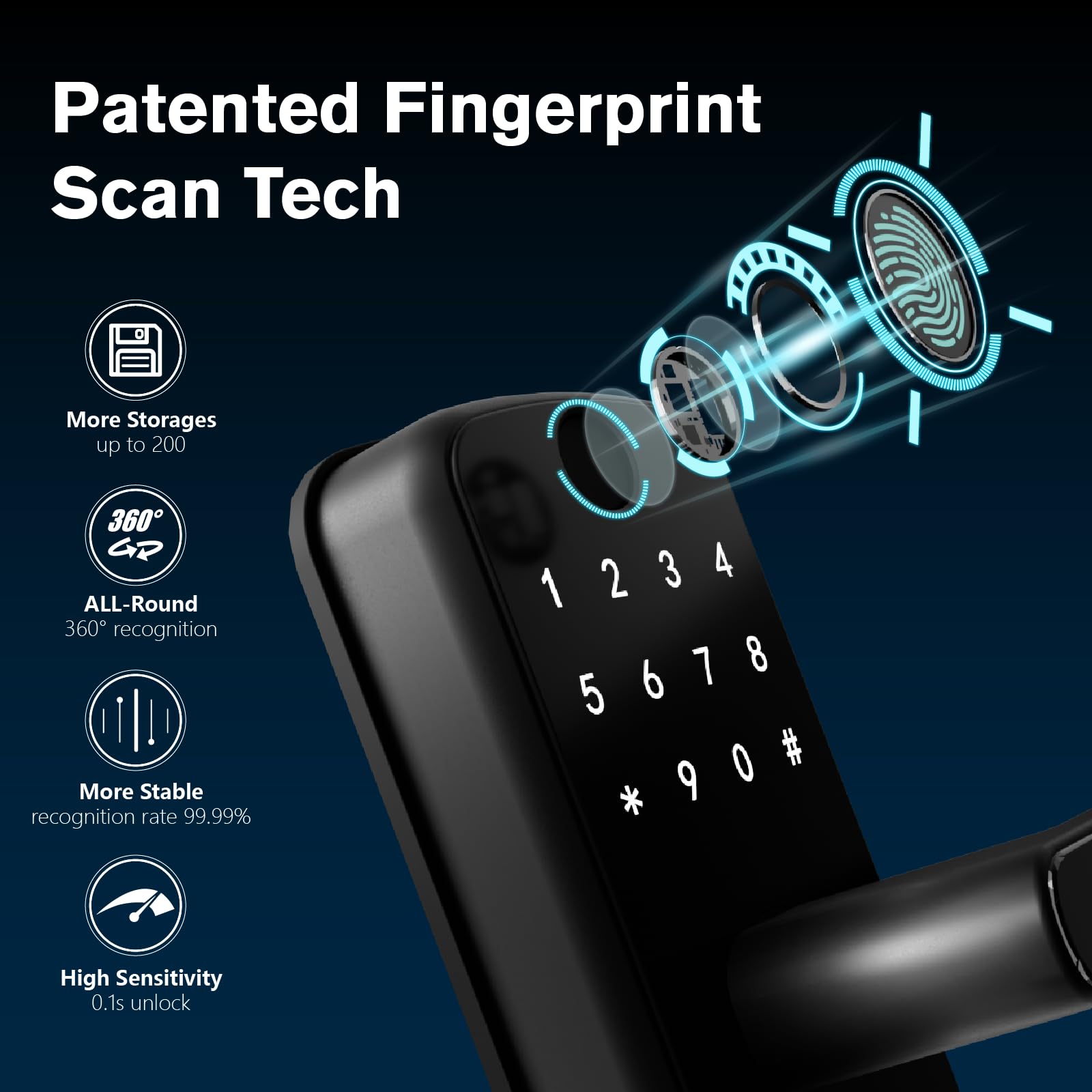 Olumat Keyless Entry Door Lock With Gateway: Smart Door Lock With Fingerprint - Keypad Door Lock With App Control - Digital Door Lock For Front Door - Smart Lock For Garage, Home, Office And Rental