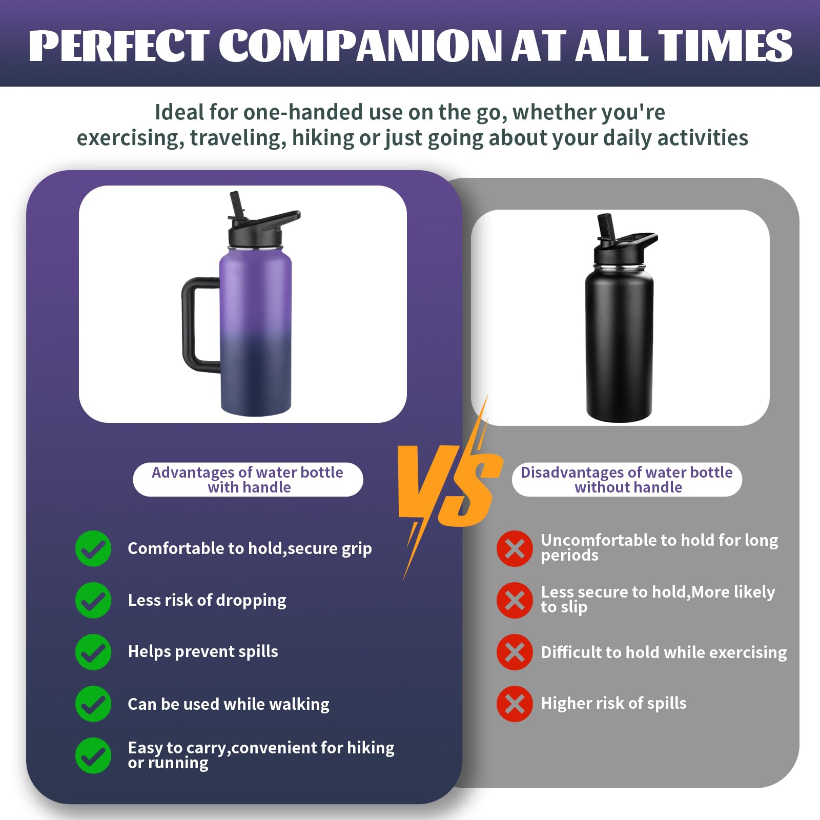 32Oz Insulated Water Bottle With Handle, Stainless Steel Sports Metal Water Flask With Straw