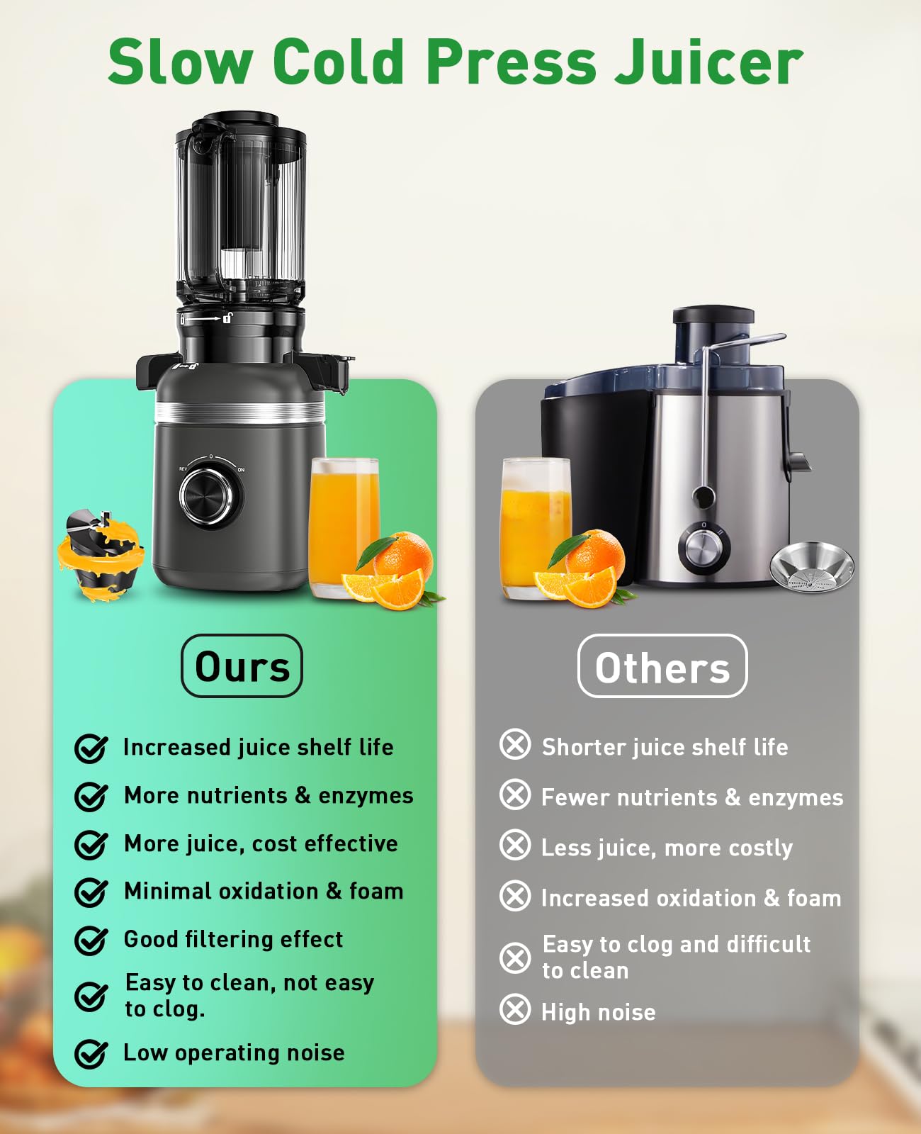 GlowWise Cold Press Masticating Juicer Machines with Built-in Blades for Slicing Whole Fruits & Vegetables, 4.35" Large Feeding Chute - Koospark