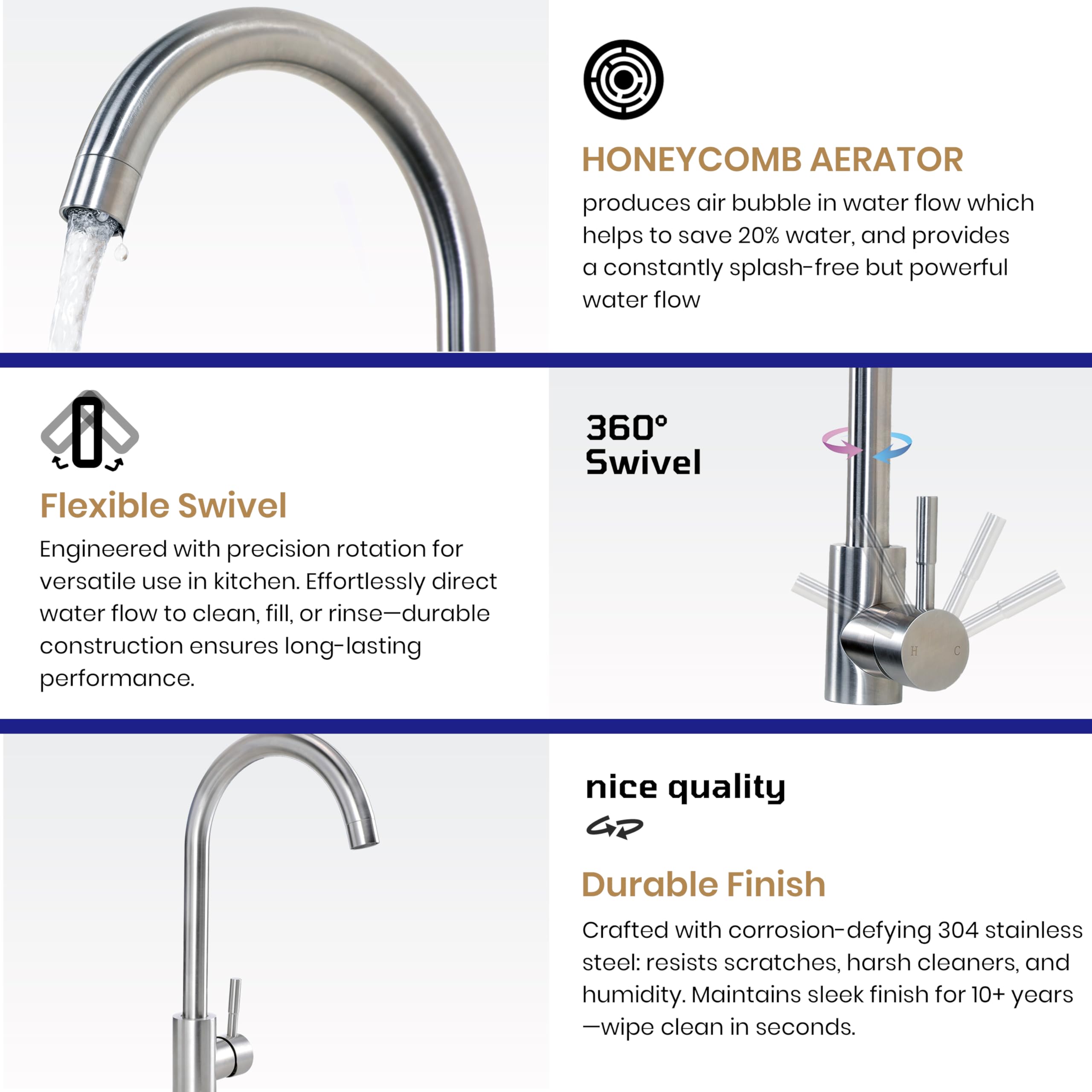 Comllen Kitchen Sink Faucet, Tall Bar Faucets Single Hole, High Arc Stainless Steel, 360° Swivel Spout, Single Handle, Brushed Nickel Kitchen Faucets For Rv Prep Kitchen, Hot &Cold Water Hose