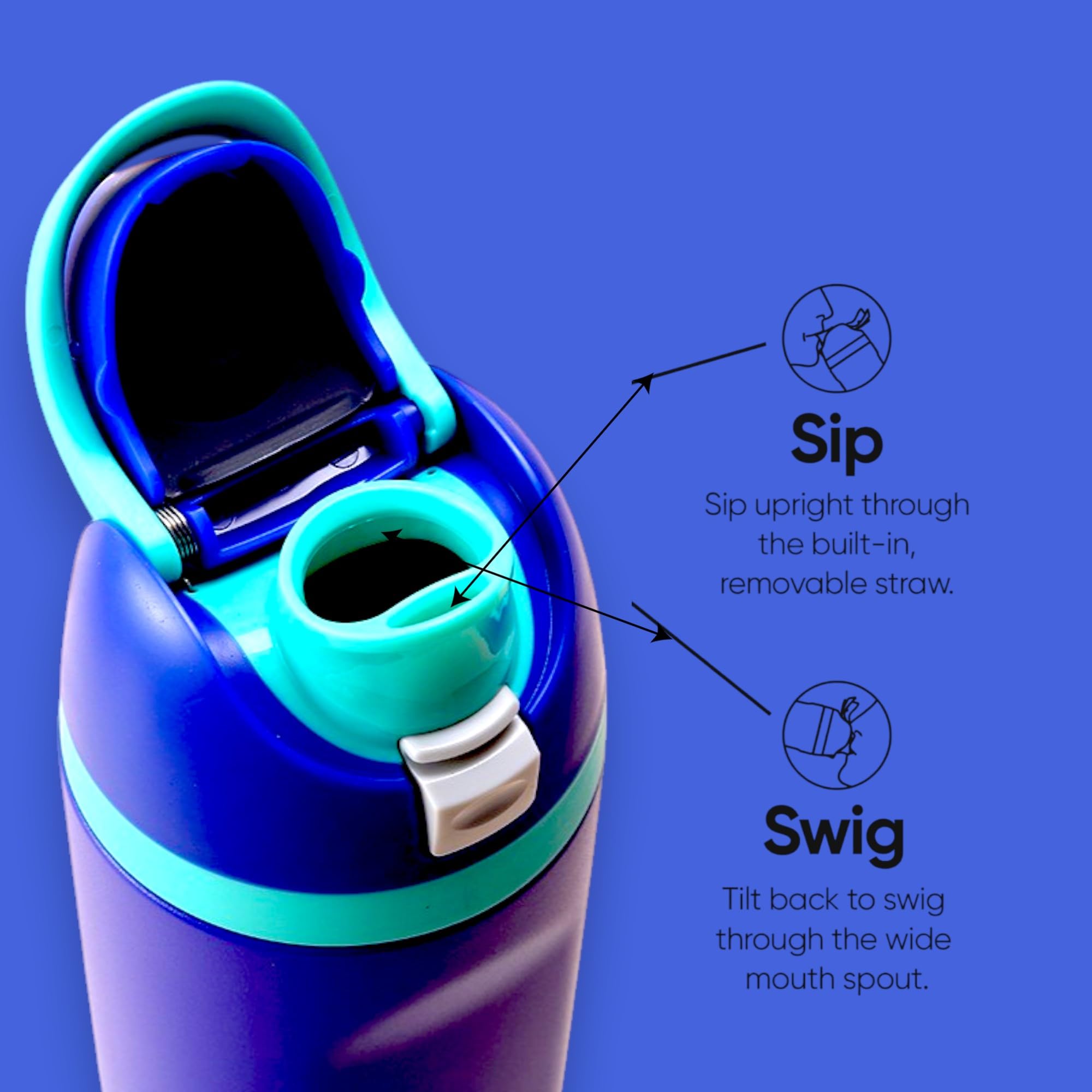 32Oz Insulated Stainless Steel Water Bottle – Leakproof &-, Flip Straw & Handle Lid