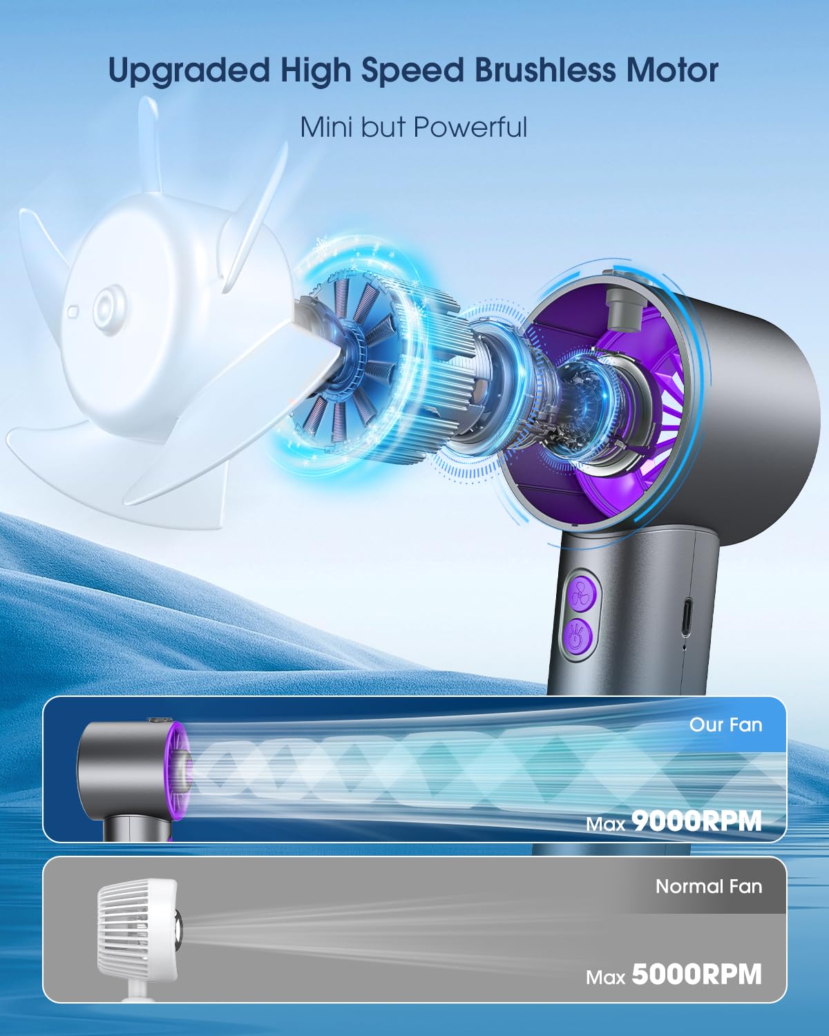 Portable Ausic handheld turbo fan with mist, 3 adjustable speeds, high-speed motor for cooling relief