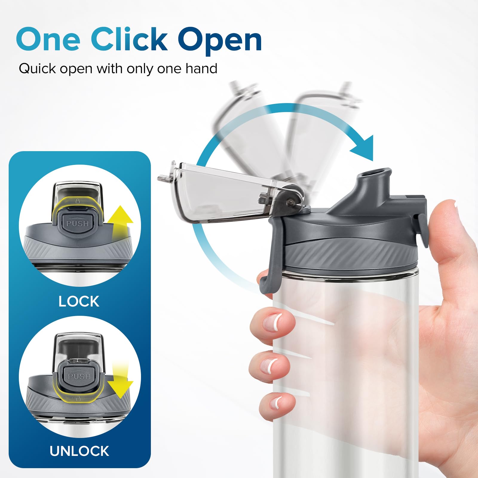 Clear Water Bottle, 21 Oz Leak-Proof Plastic Water Bottles With Flip Top Lid And Handle For Sports