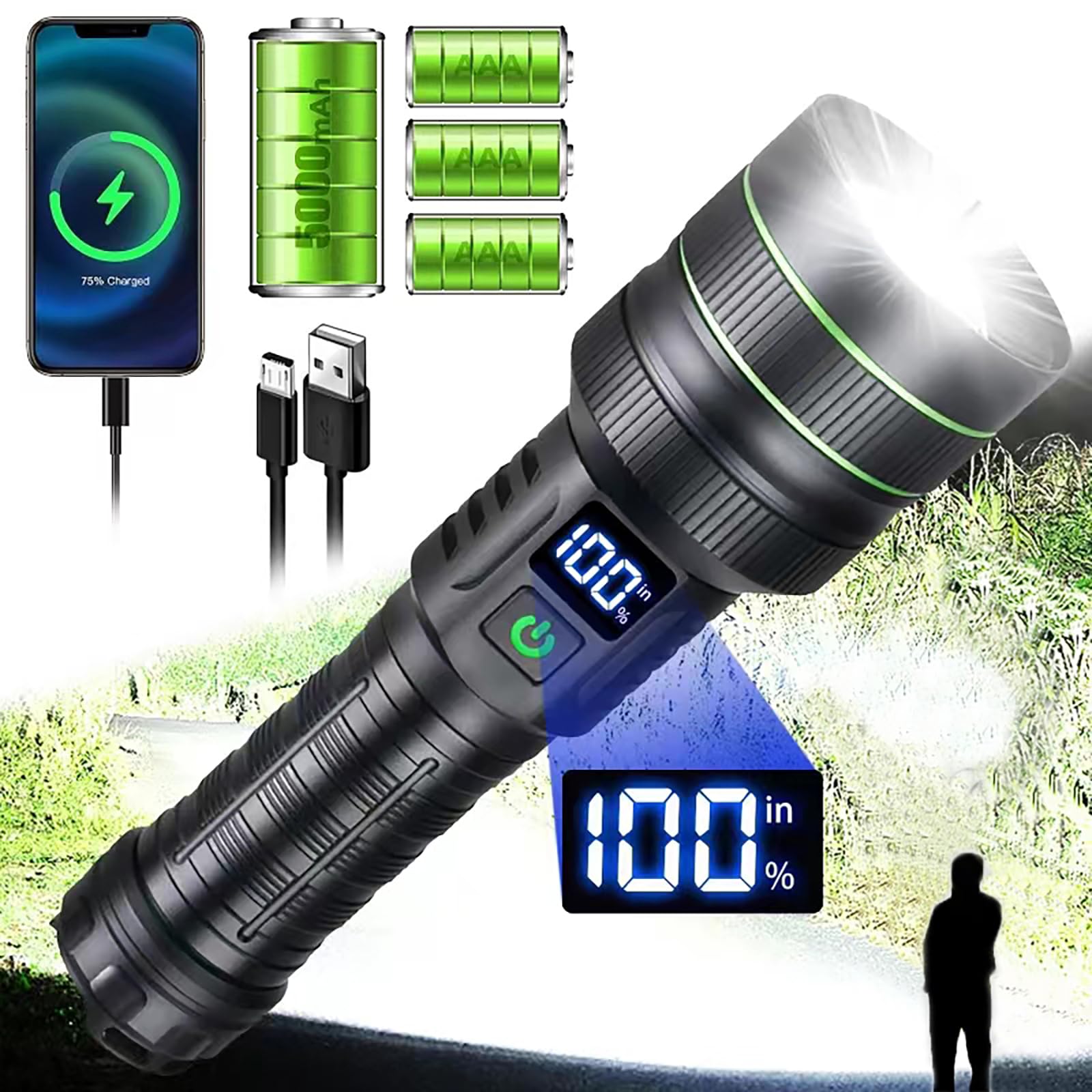 Ahhzdzq Super Bright Led Rechargeable Flashlight, 120,000 High Lumens Flashlights, Xhm77.2 Zoomable Utility Flashlight With 5 Modes, Brightest Waterproof Flashlights For Emergencies, Camping, Hiking