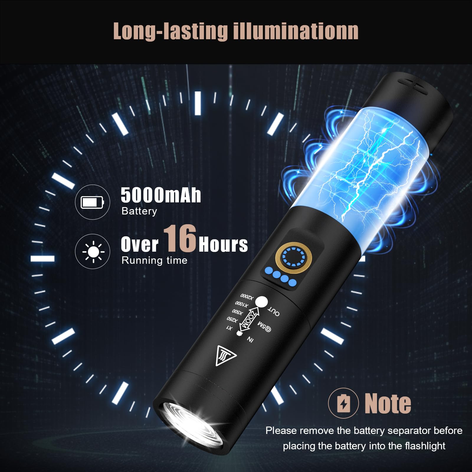 Skyfire Led Rechargeable Flashlight With Focusing Lens,2000000 Lm Super Bright Tactical Flashlights High Lumens,Five Modes,Camping Flash Light For Outdoor,Emergency-Black