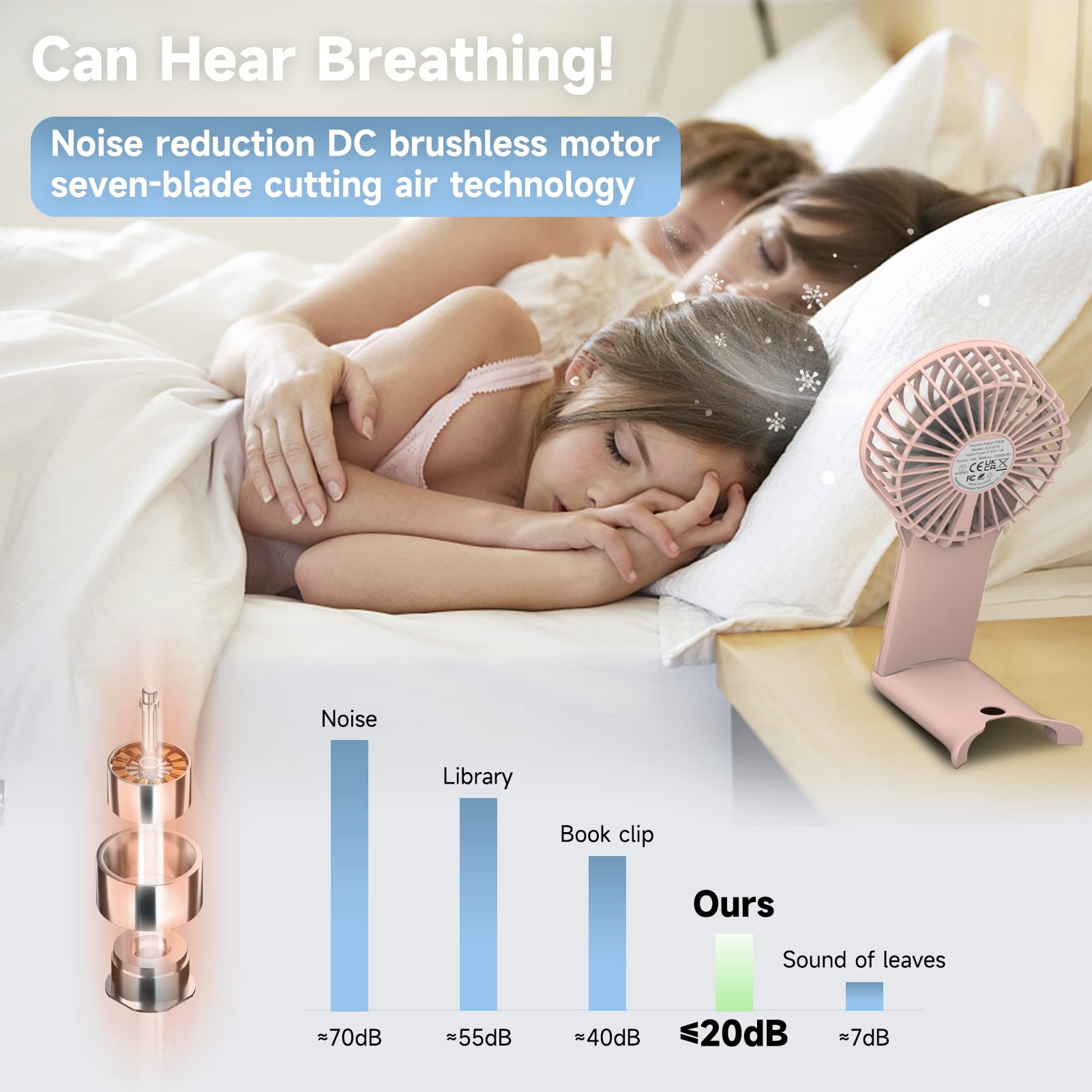 Qqt Mini Handheld Fan,4 Speed Adjustable Portable Battery Operated Fans,Usb Rechargeable Desk Fan