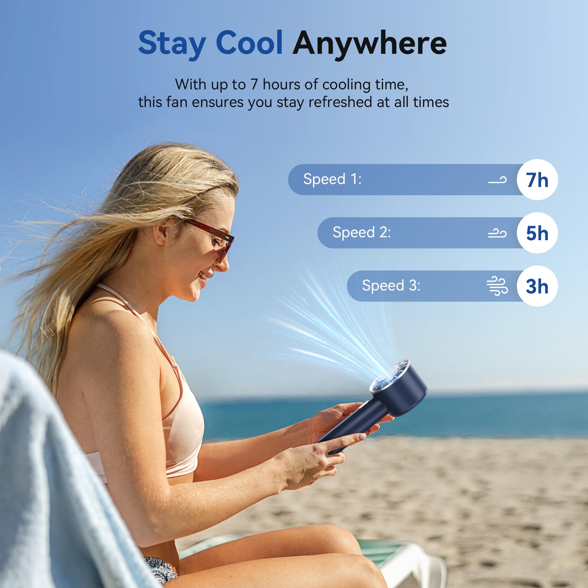 High-Speed Portable Handheld Turbo Fan, Quickly Cooling Rechargeable Personal Mini Fan, Usb Powered