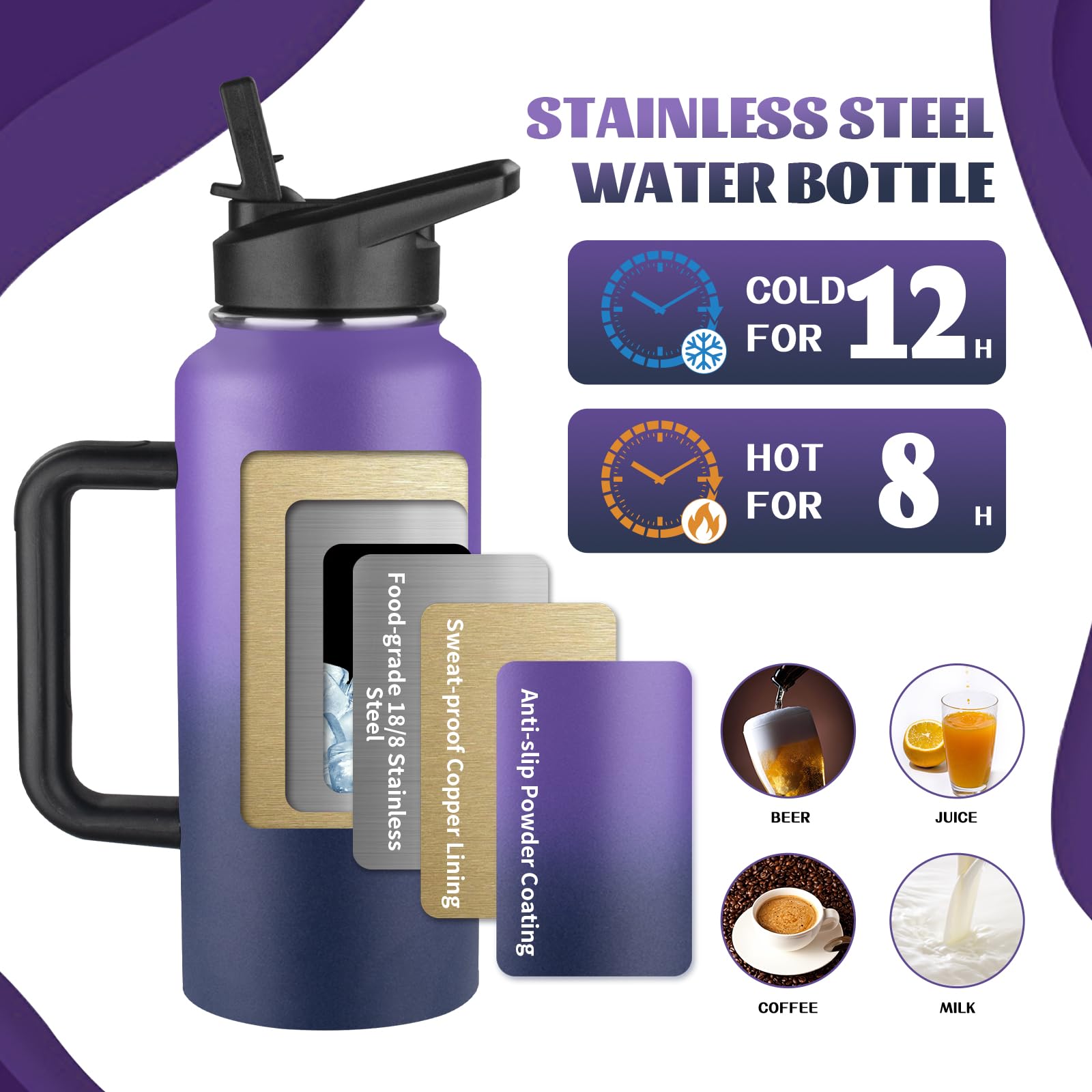 32Oz Insulated Water Bottle With Handle, Stainless Steel Sports Metal Water Flask With Straw