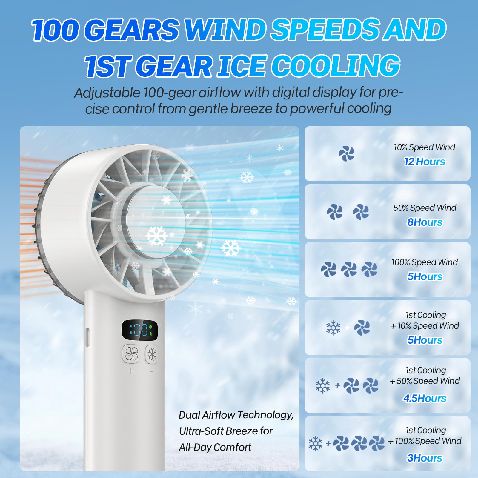 Handheld Ice Fan - 16℃ Tec Superconducting Cooling, 5200Mah Rechargeable & Anc Silent Motor