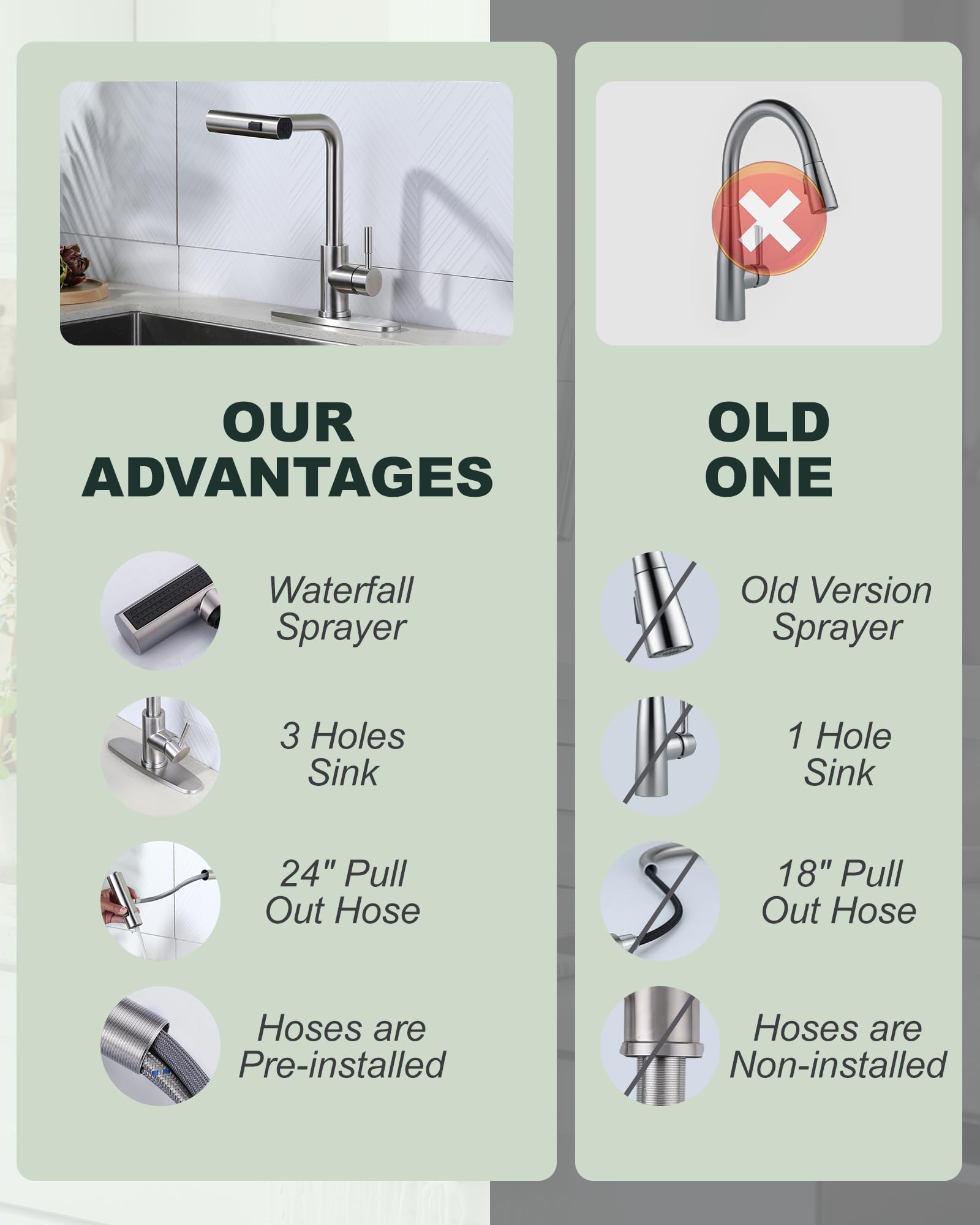 Iviga Waterfall Kitchen Sink Faucet With Sprayer: 3 Modes(Waterfall/Stream/Sweep) Pull Down Sprayer - Brushed Nickel Splash Proof Sink Faucet - Swivel Waterfall Kitchen Faucet For Wash Vegetable Fruit