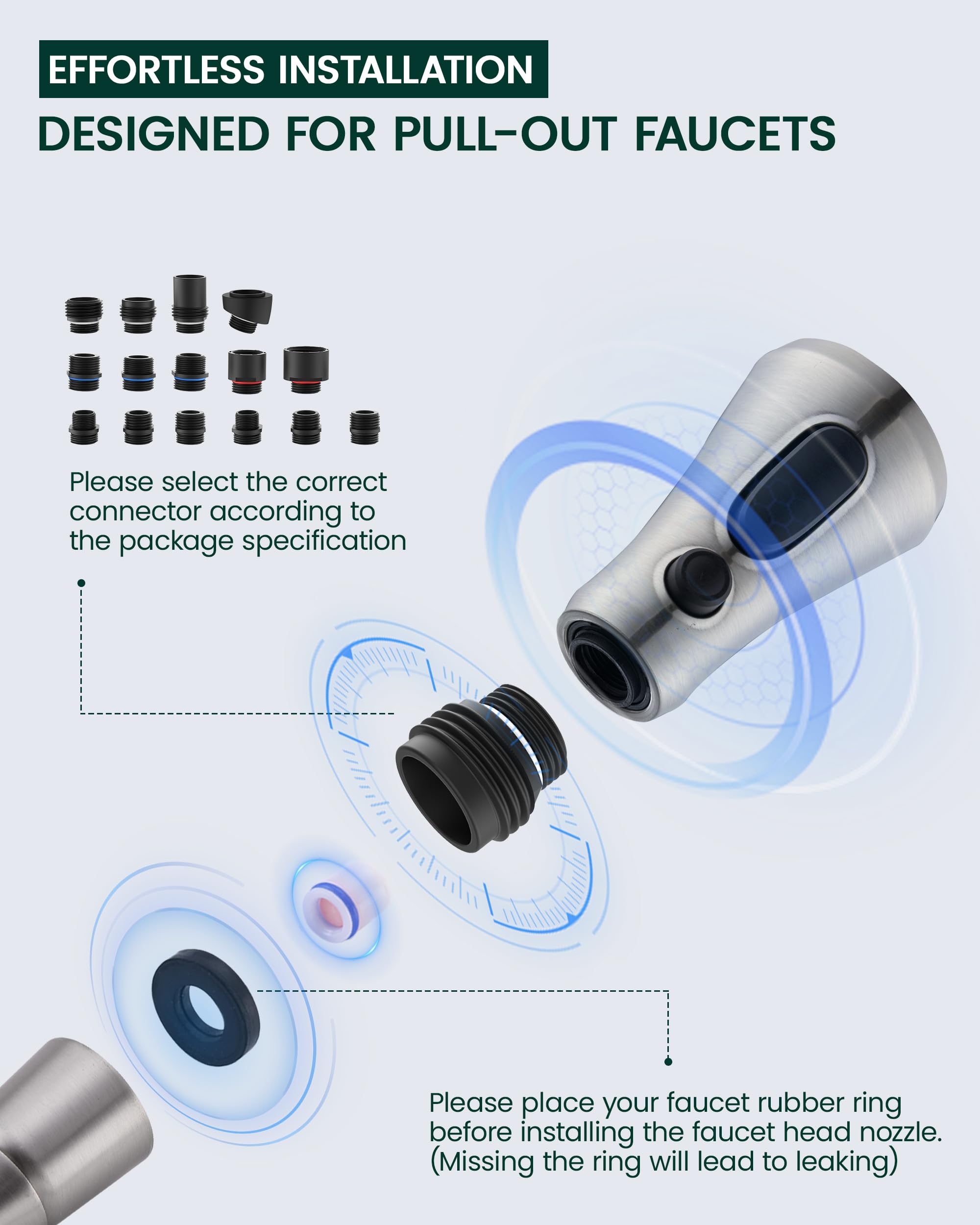 Heisok Kitchen Faucet Head Replacement, 3-Function Pull Down Faucet Spray Head With 15 Adapters - Replacement Pull-Out Sink Spout Sprayer Nozzle, Brushed Nickel