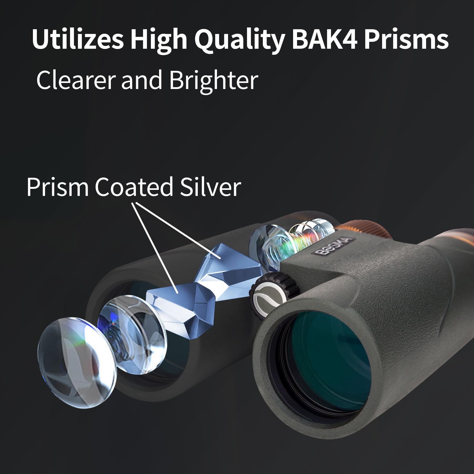 Bosma 8X42 Hd Binoculars: Silver-Plated Bak4 Prisms, Fmc Broadband Coating, Comprehensive Optical Glass, Nitrogen-Filled, Waterproof, Fog-Proof, Durable Rubber Armor