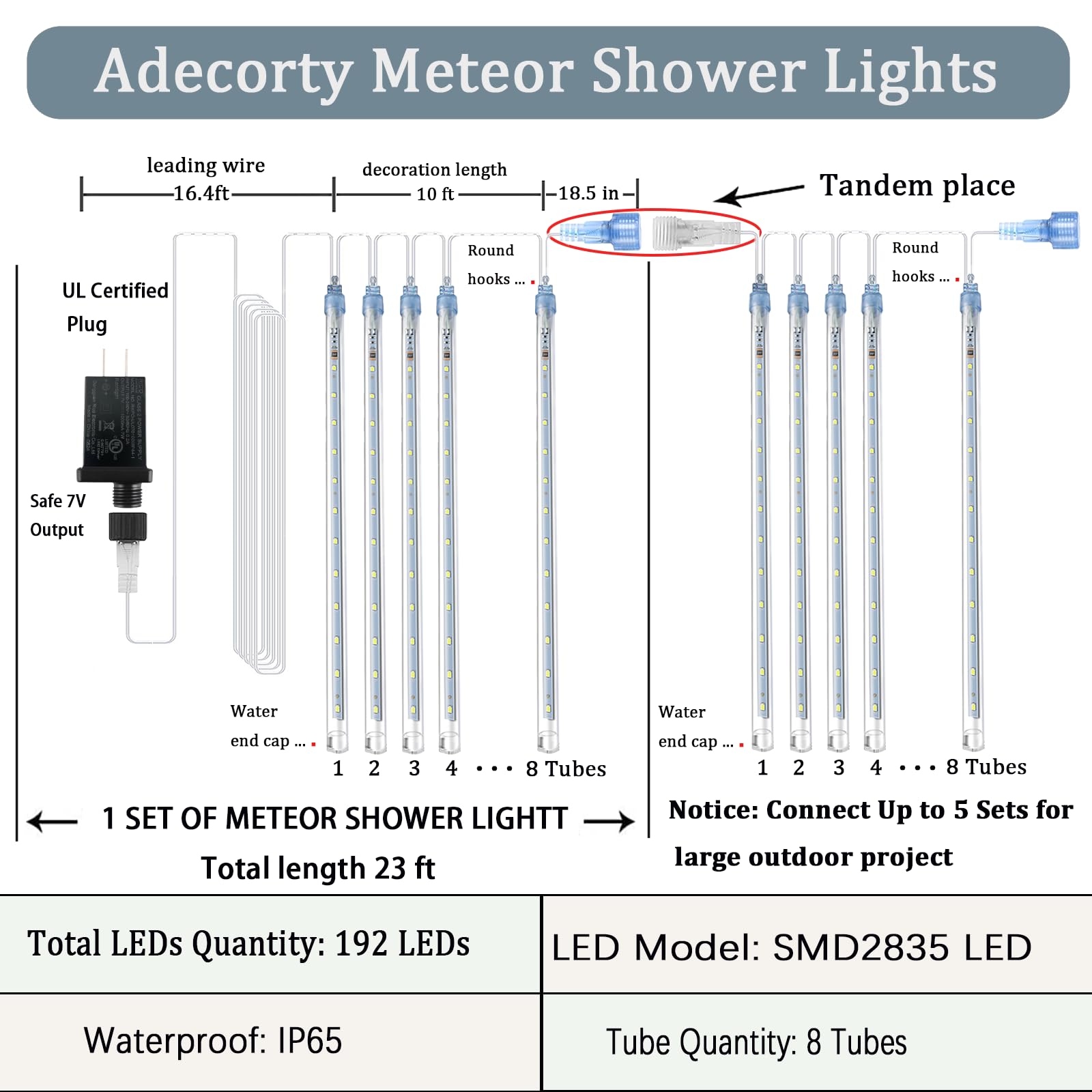 Adecorty Christmas Lights Outdoor, Meteor Shower Lights 8 Tubes 192Led Ul  Snow Falling Rain Cascading Icicle Light For Xmas Tree Christmas Decorations Outdoor Wedding Party Window, White