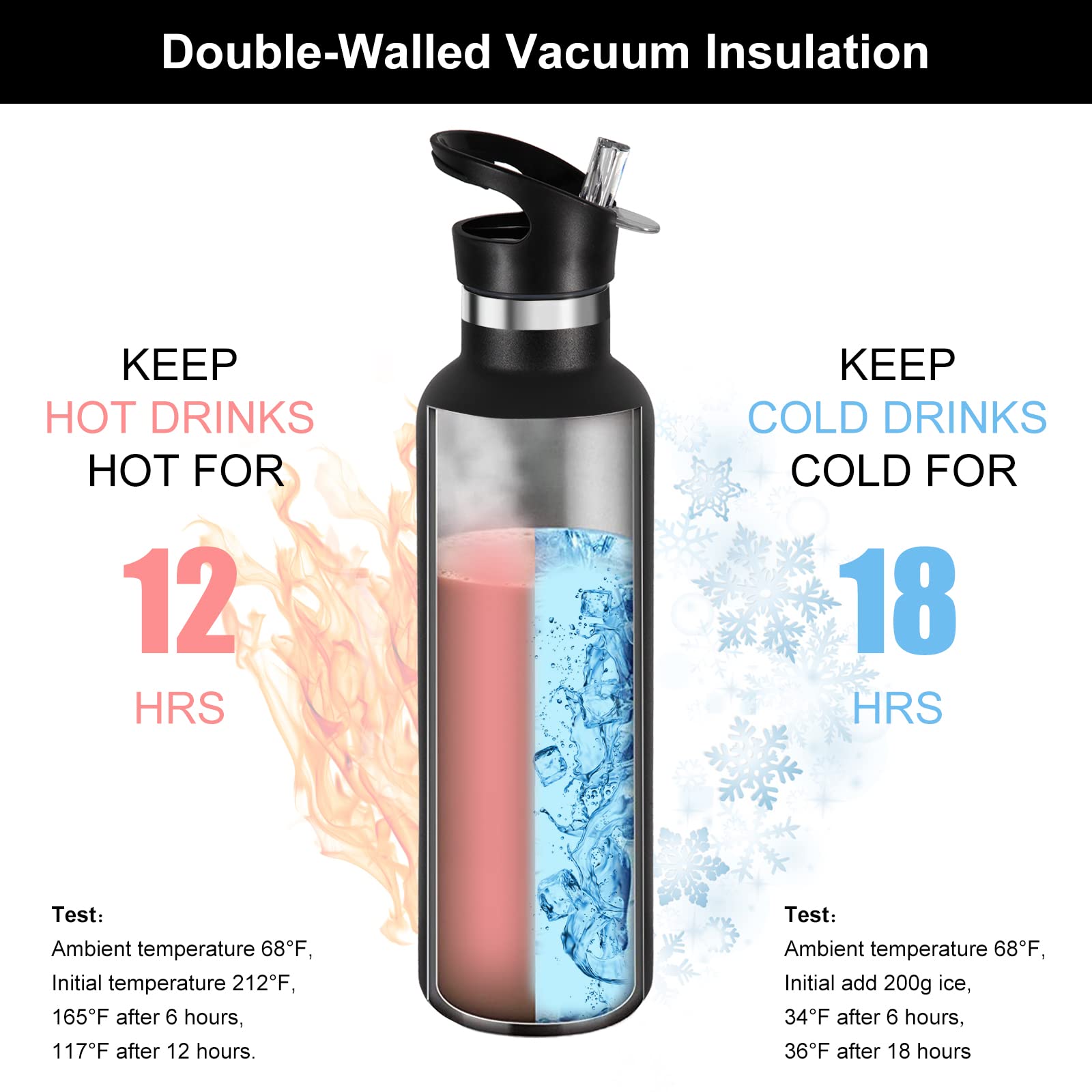 Neihepal 24Oz Insulated Water Bottles Bulk 8 Pack,Stainless Steel Double Wall Sport Bottle