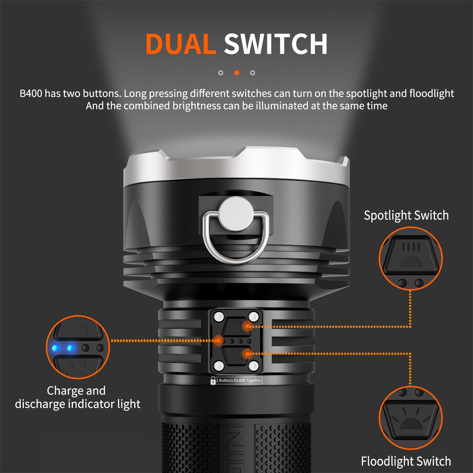 Nicron B400 Rechargeable Flashlights 16000 High Lumens, 3280Ft Long Range, Super Bright Led Flashlight Type C Charged, 6 Modes Long Lasting 648 Hours, Ipx8 Waterproof For Emergencies, Camping