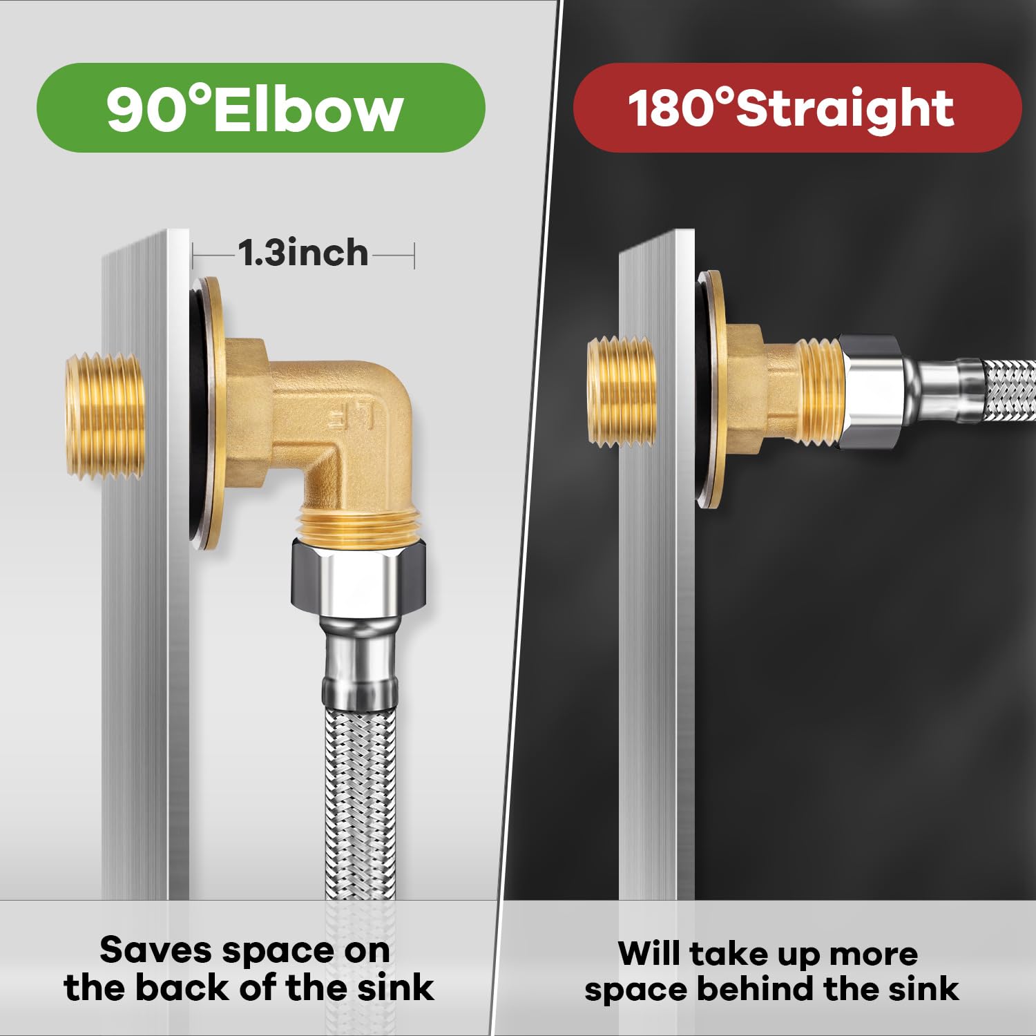 Inwindrain Wall Mount Commercial Faucet Installation Kit, Backsplash Mount Set For Stainless Steel Kitchen Faucet Sink, Prep & Utility Sink, Lead- (90 Degree, 2 Pack)