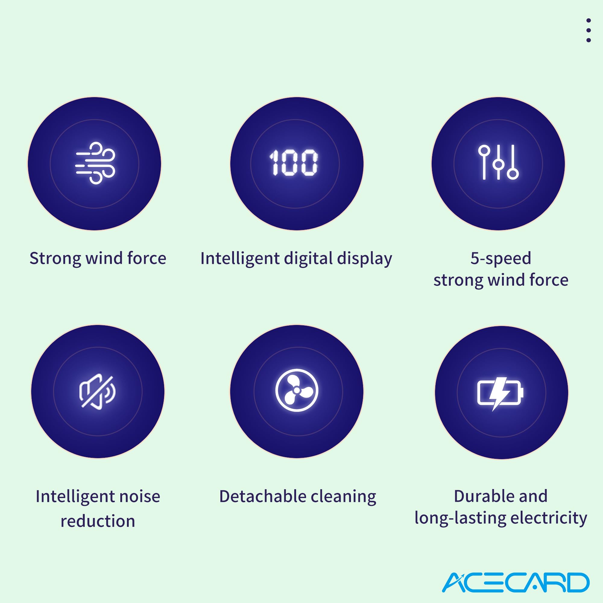 Portable Fan,Mini Handheld Fan,Neck Fan, Usb Rechargeable Fan, For Home Office Travel (Blue)