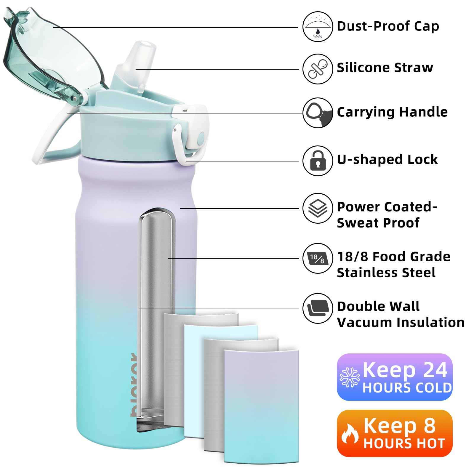 Bjpkpk Water Bottle With Straw 18Oz Insulated Water Bottles Reusable Stainless Steel Metal