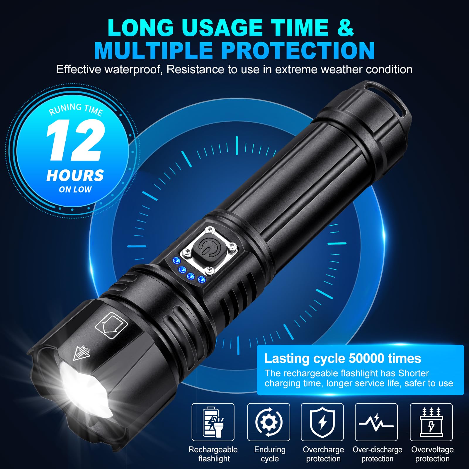 Cinlinso Flashlights High Lumens Rechargeable, 990,000 Lumens Super Bright Led Flashlight With 5 Modes, Waterproof Powerful Flash Light Multifunctional Flashlights For Home Emerge∩Cies Camping