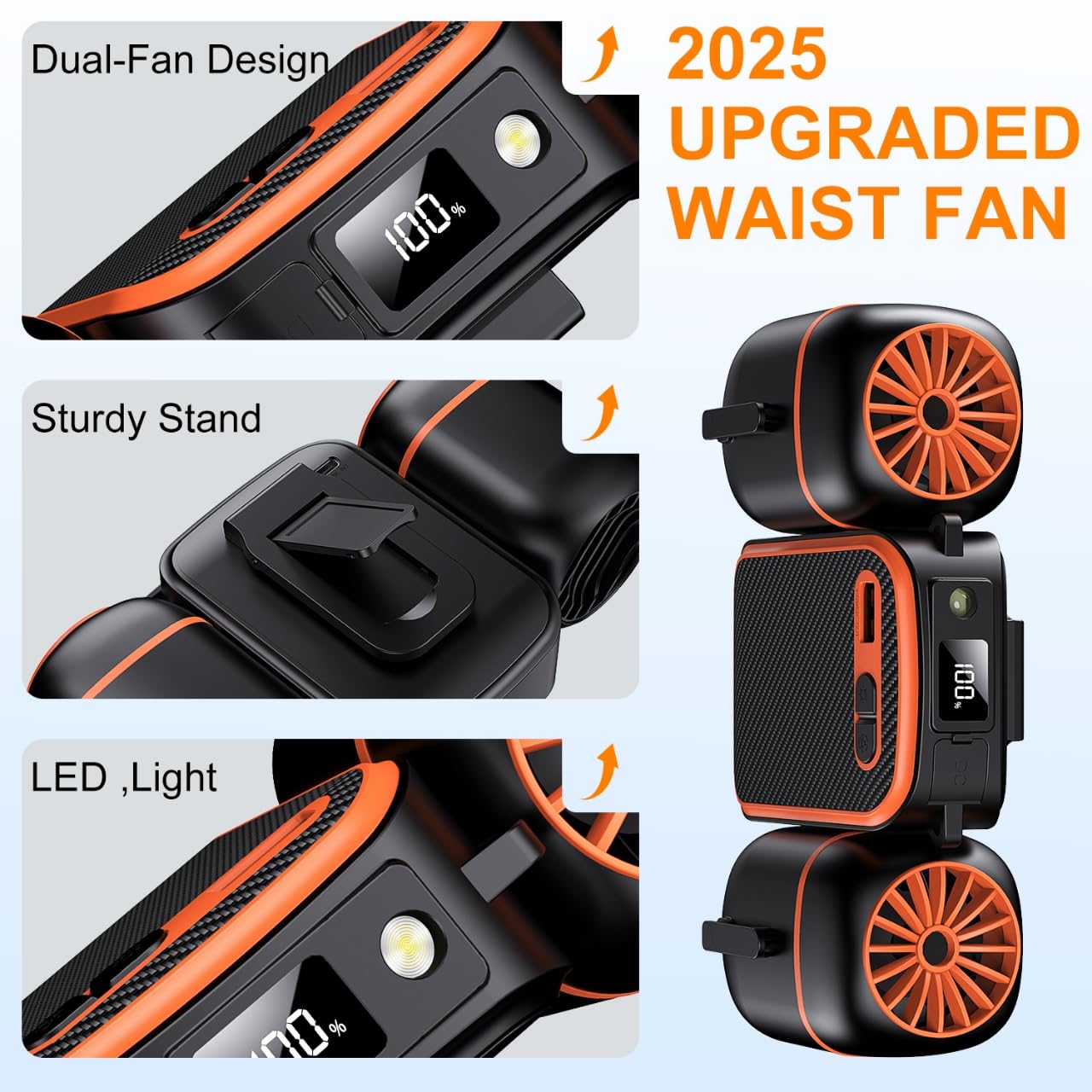 Portable Waist Fan With Dual Small Fans For 10 Times Strong Wind & Wide Cooling Area 10000Mah