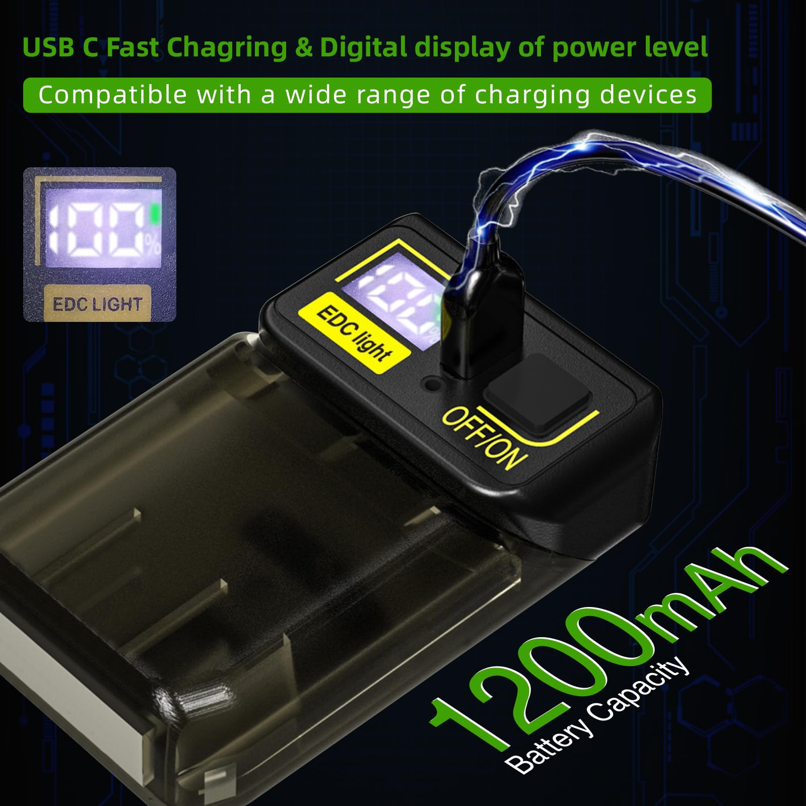 Thorder Clip Flashlight, Rechargeable Mini Flashlight With 180° Rotating Head, 6 Modes, Magnetic Base, Digital Battery Display, And Clip. Perfect For Camping, Outdoor Use, Or As A