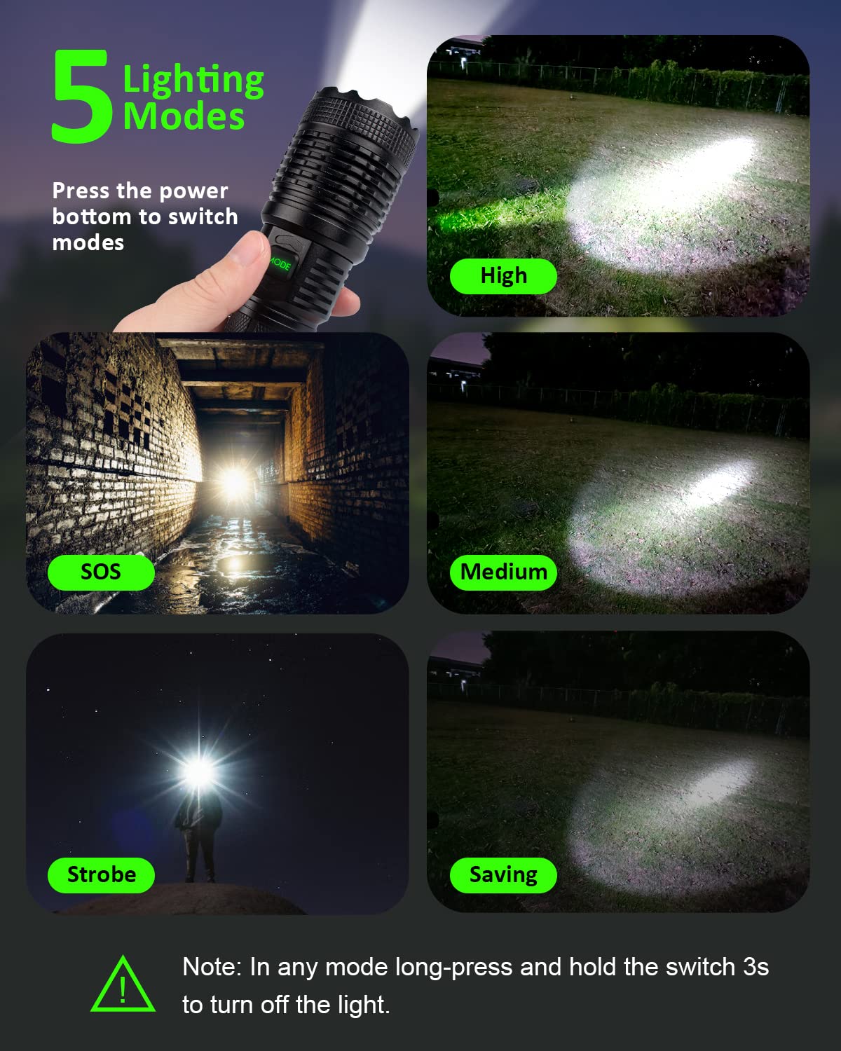 Pluralla Xhp70 Rechargeable Led Flashlights, 15000 High Lumens Flashlight, Super Bright Zoomable Ipx4 Waterproof Flashlight With 5 Modes, Powerful Handheld Flashlight For Emergencies, Camping, Hiking