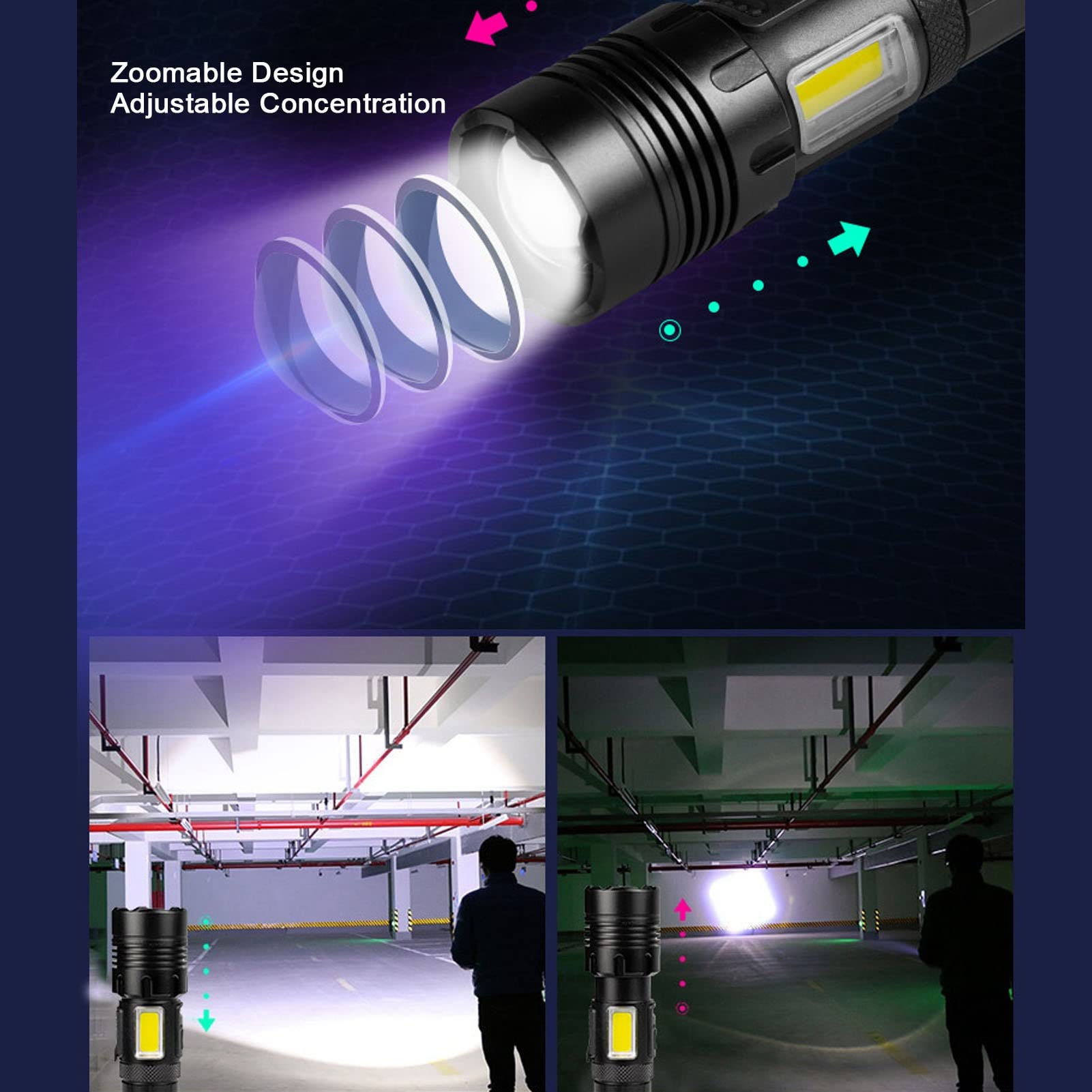 Tgoon Flashlight , Outdoor Flashlights Various Modes P70 Light Bead For Hiking