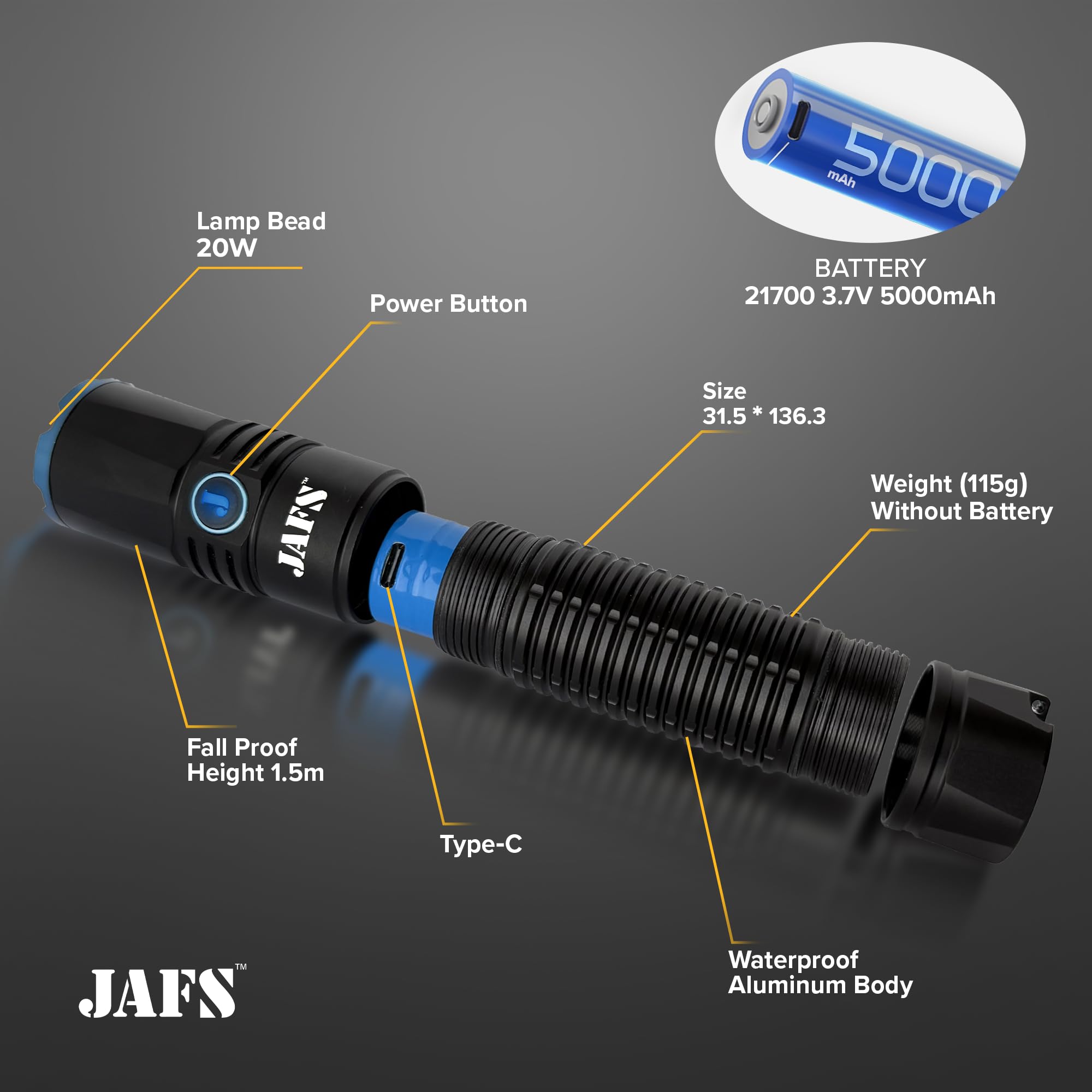 Jafs Utility Flashlight High Lumens With Rechargeable Battery, Super Bright Water-Proof Led Flashlight With 5 Modes For Emergency, Camping, Hiking