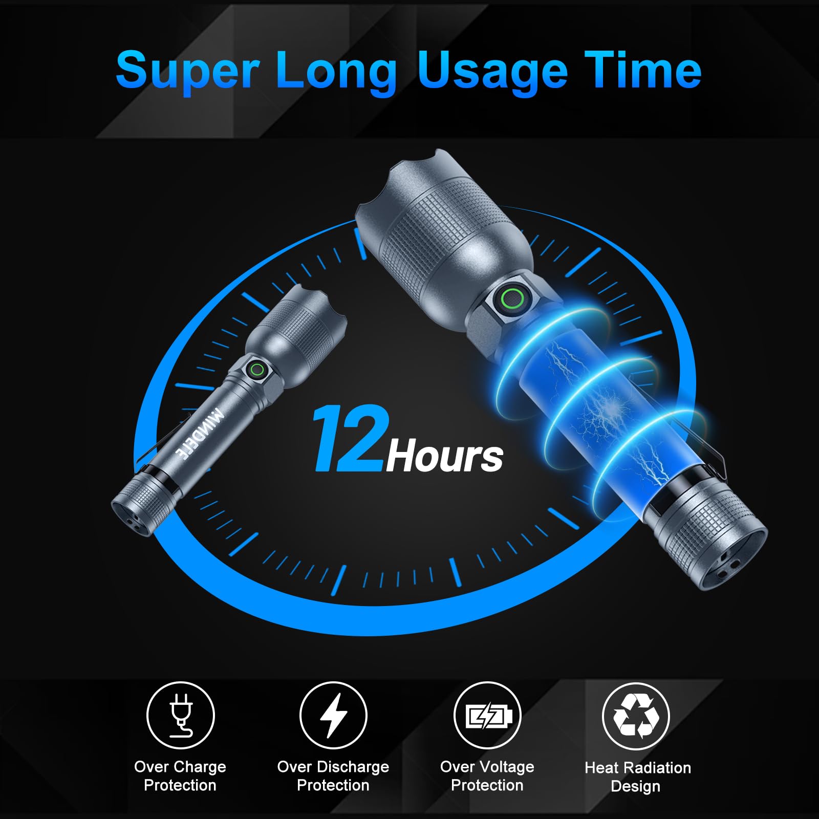 Windele Rechargeable Flashlights High Lumens (Blue/2 Pack)