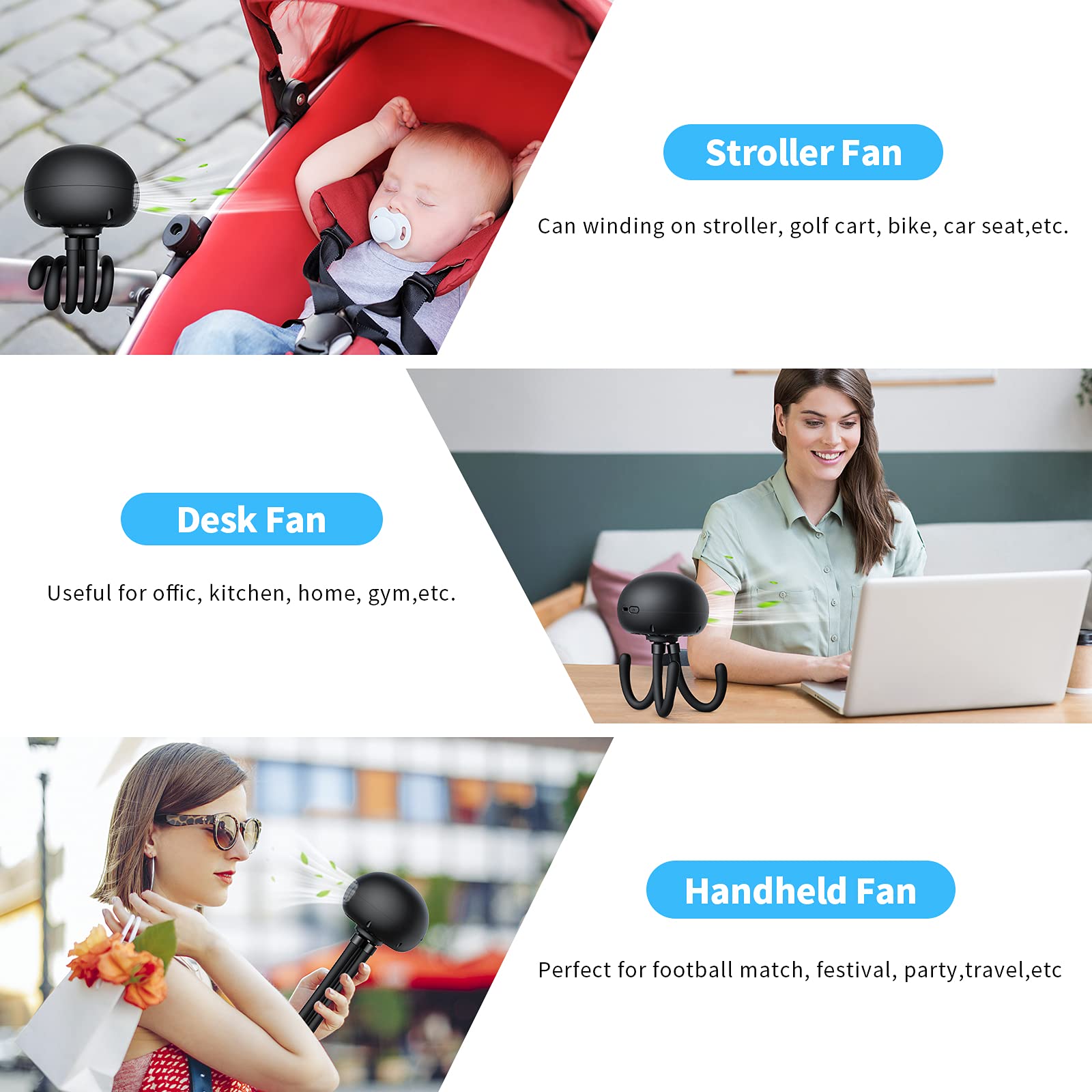 Smartdevil Portable Clip On Stroller Fan, 3000Mah For Baby, 3 Speed Battery Operated Personal Desk