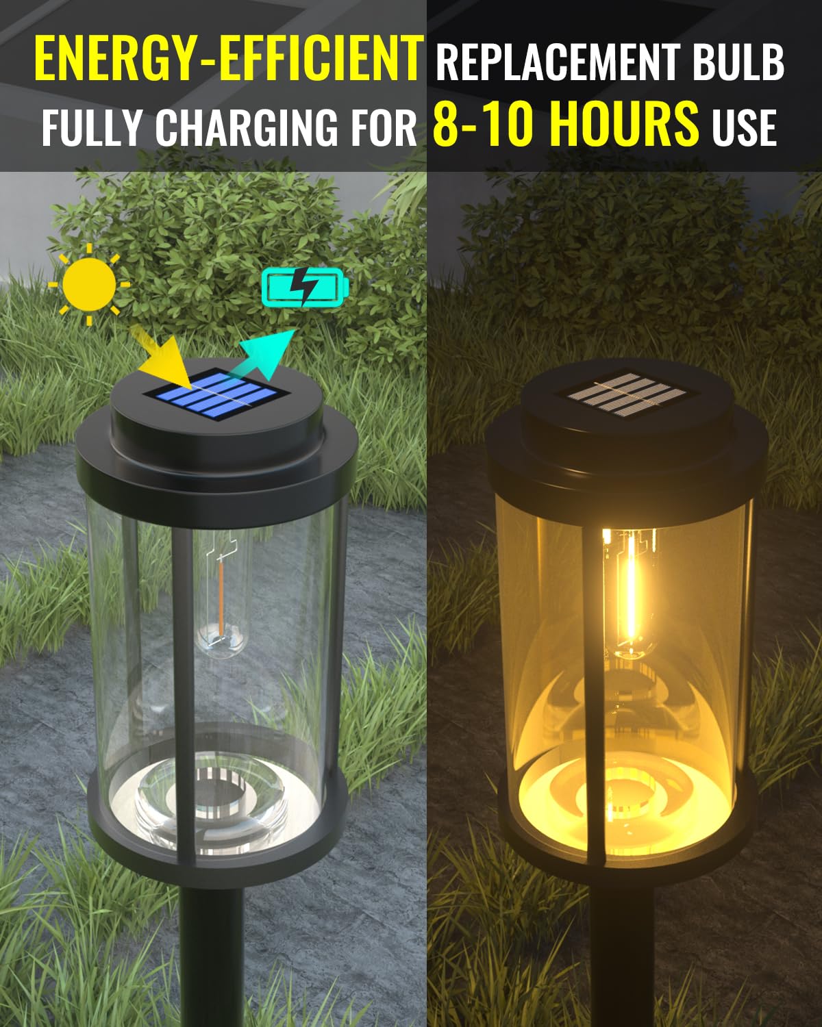 Trustwheel Solar Garden Light Replacement Bulbs, Outdoor Solar Light Replacement Bulbs Warm White 3000K Solar Fence Light Replacement Bulbs 0.5W Dc 3V For Garden Yard Patio Landscaping, 4-Pack