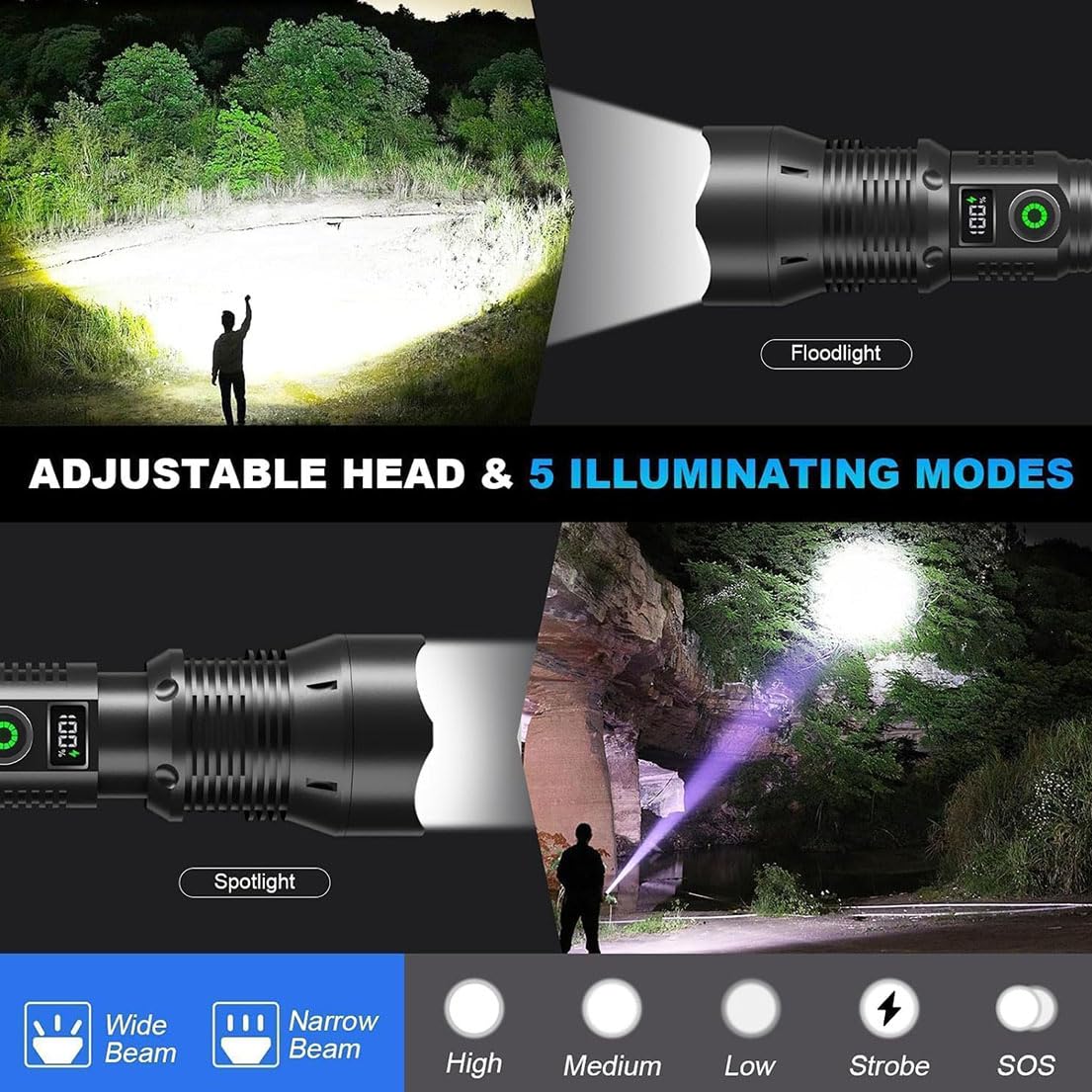 Zardvern Juyafio Powerful Flashlight 150000 Lumens, Usb Rechargeable Waterproof Handheld Flashlights High Lumens, 5 Modes Zoomable Torch With Lcd Digital Display For Hiking Hunting Camping (2Pcs)