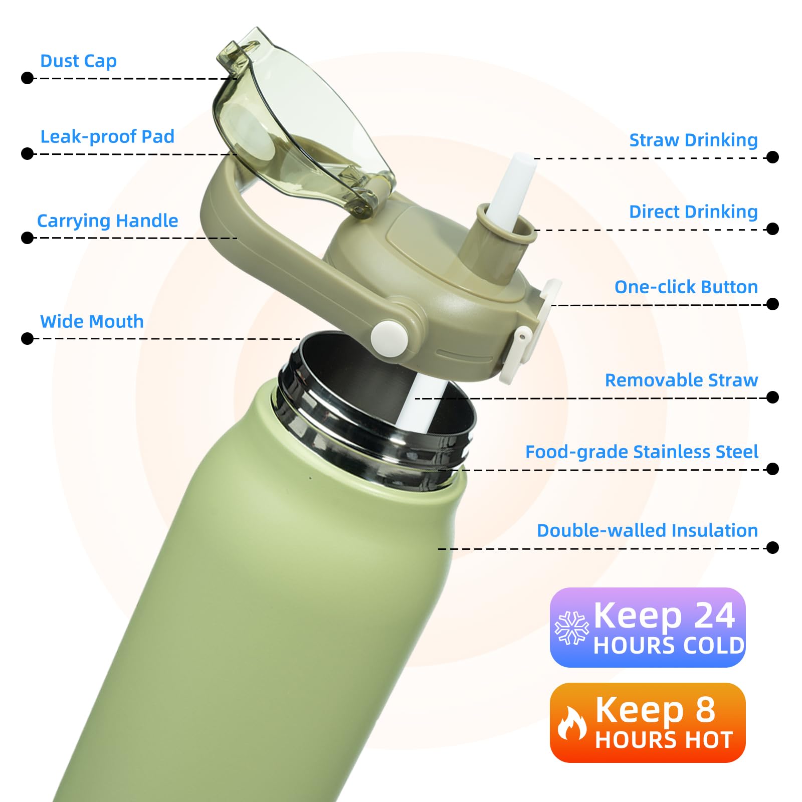 Bjpkpk Insulated Water Bottles With Straw, 45 Oz Stainless Steel Metal Water Bottle With One-Handed