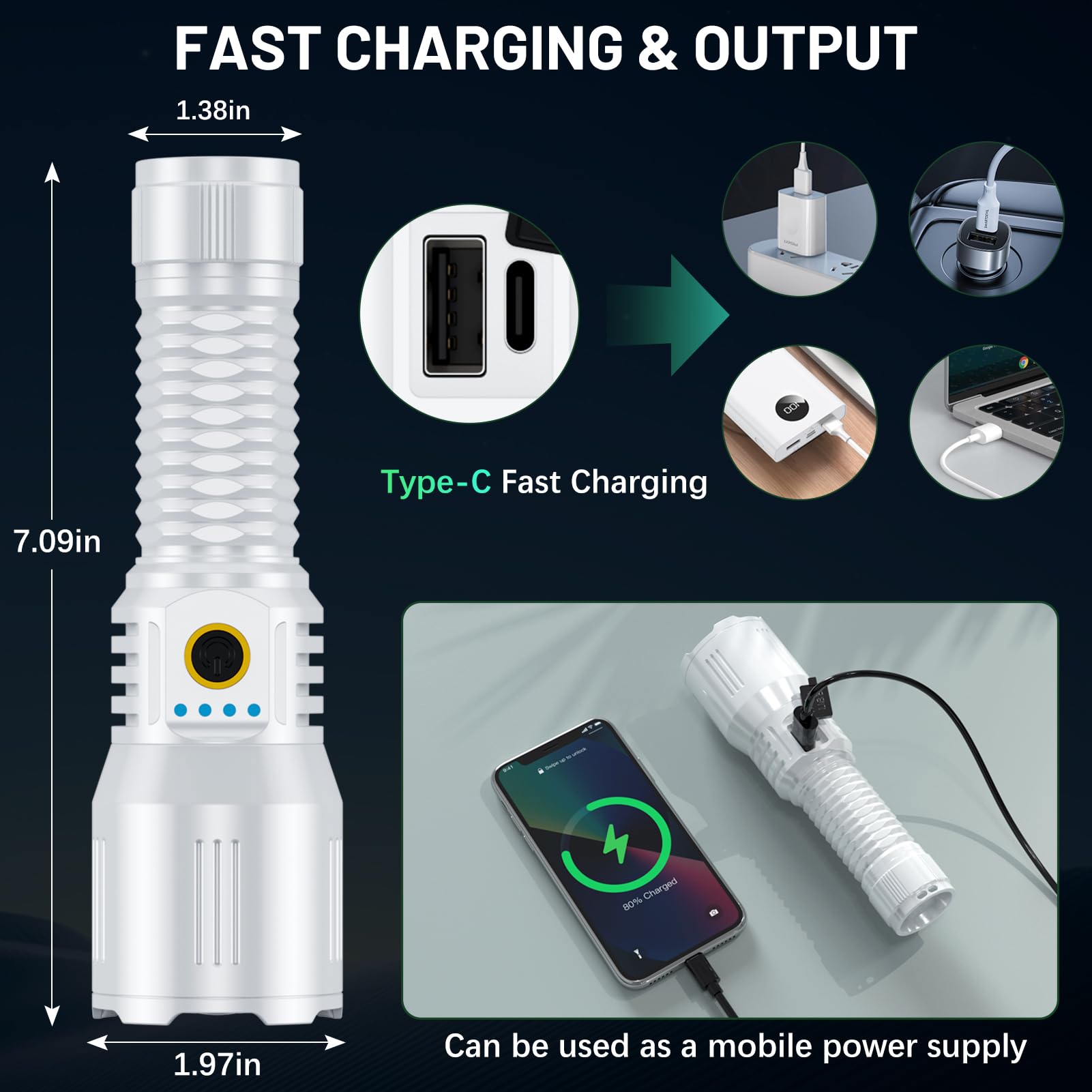 Weoxi Laser Flashlights 2400000 High Lumens Rechargeable, Super Bright Led Flashlight, 5 Modes Flash Light High Powered, Adjustable Tactical Flashlight, Waterproof Handheld Flashlight For Emergencies, Home