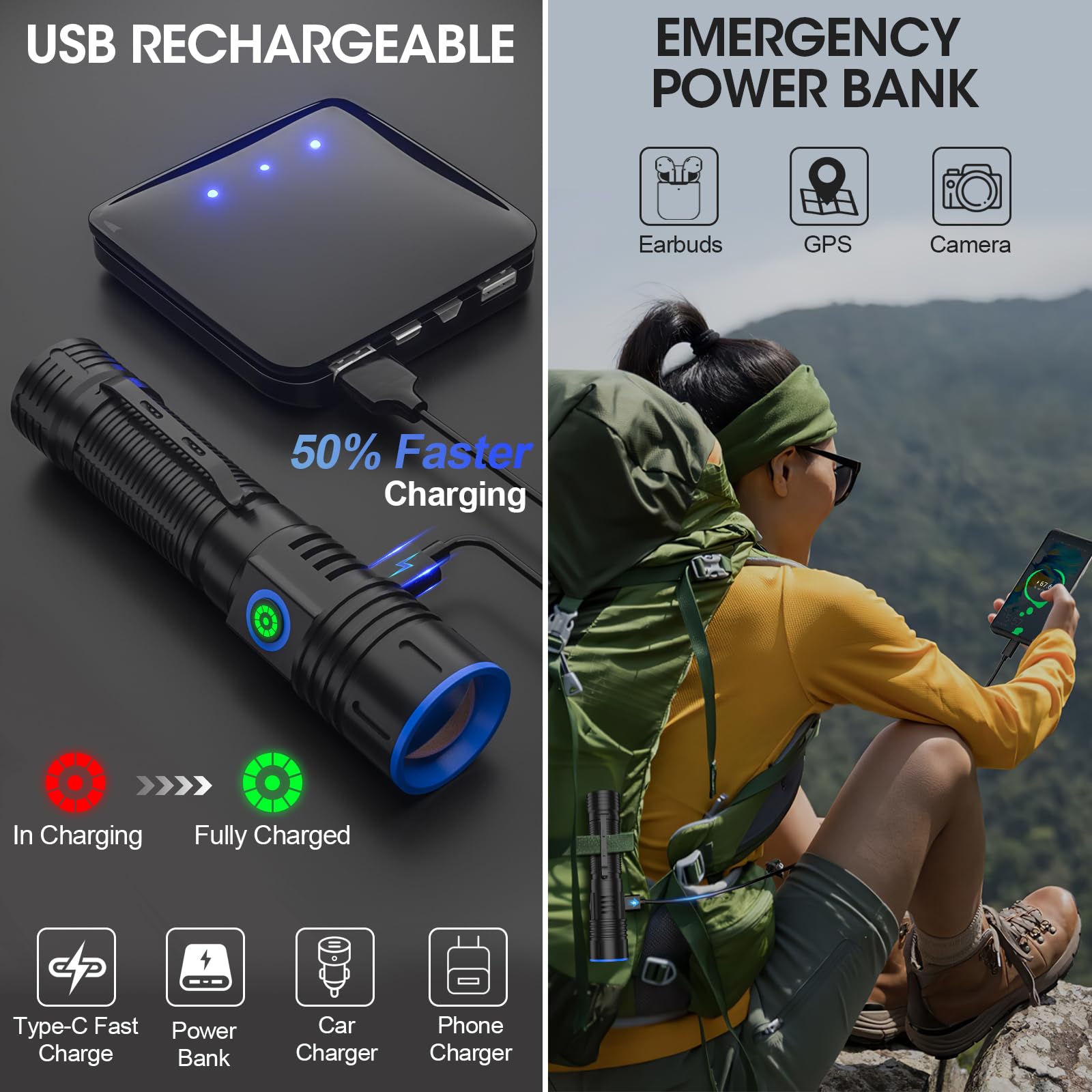 Wssbond Small Flashlights 20000 High Lumens - Led Rechargeable Flashlight 1500 Meter Long Beam Magnetic Flashlight Zoomable Waterproof For Home Emergency Search Tactical Spotlight Flash Light