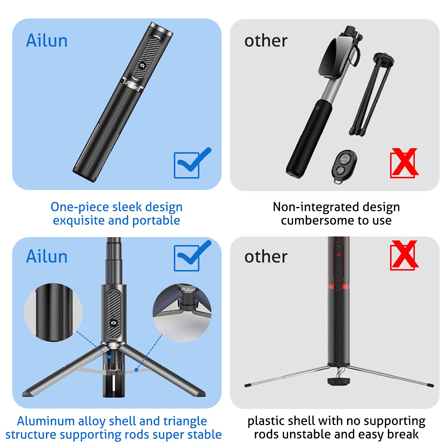 Ailun Selfie Stick Tripod,Extendable Aluminum,3 In 1,Bluetooth Wireless Remote And 360 Rotation Stand For Iphone 16/15/14/13/12/11/11 Pro/Xs Max/Xs/Xr/X/8/7 And More Smartphones