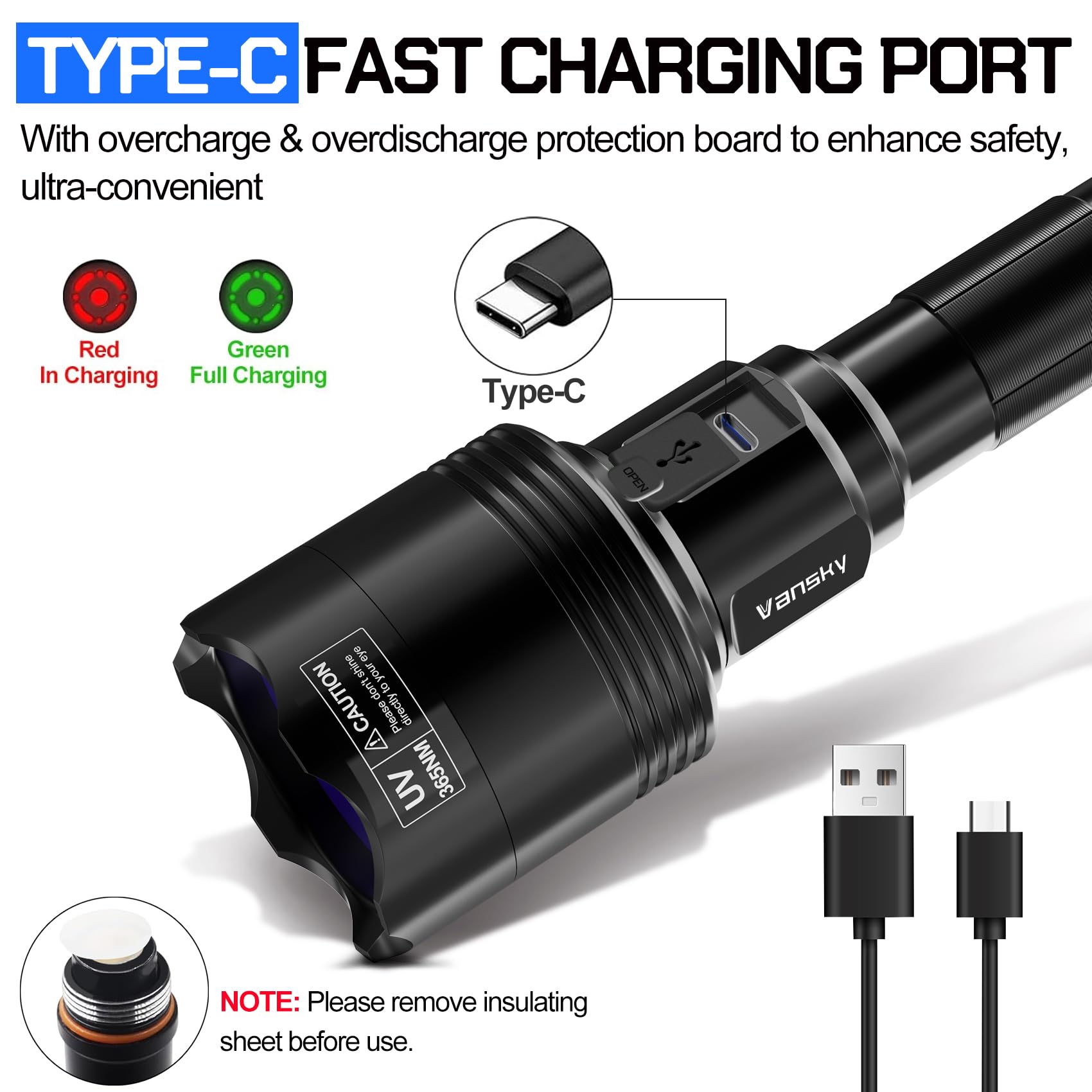 Vansky 365Nm Black Light Flashlight: Professional Blacklight Rechargeable Uv Flashlights With 3 Leds - Rock Hunting - Scorpion Hunting & Pet Urine Detector