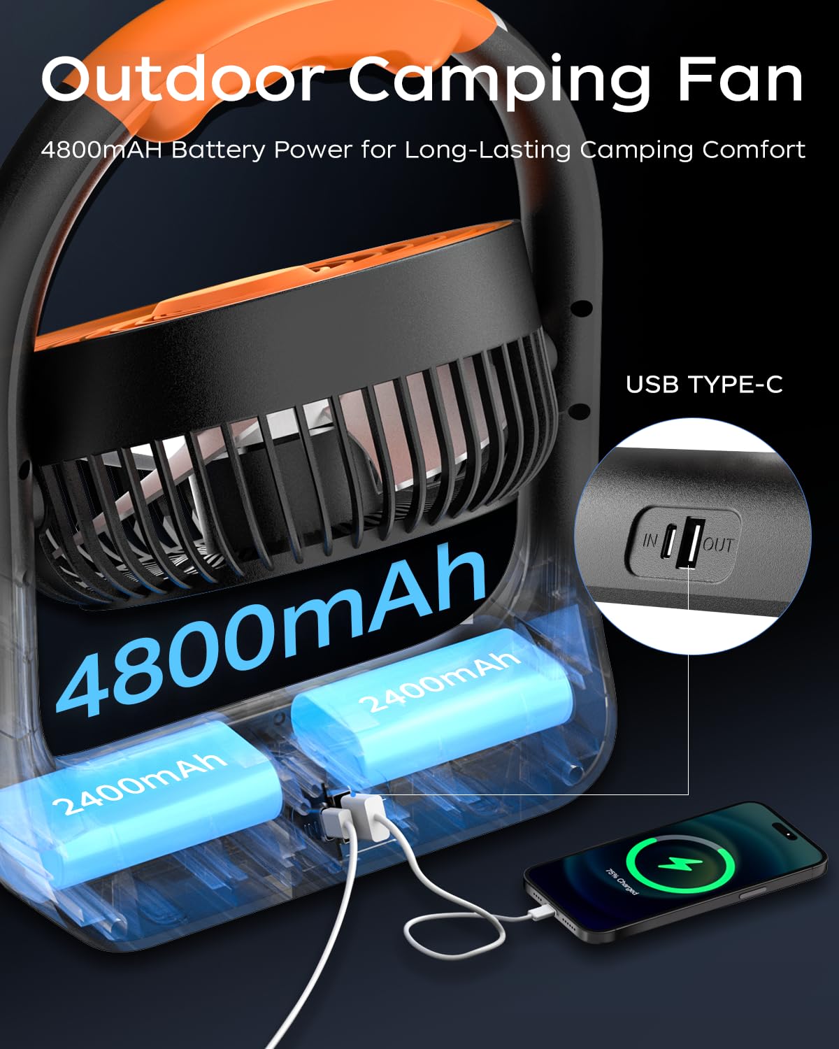 Frsara 6" Rechargeable Camping Fan, Battery Operated Small Portable Fan With 3 Speeds & 6H Runtime