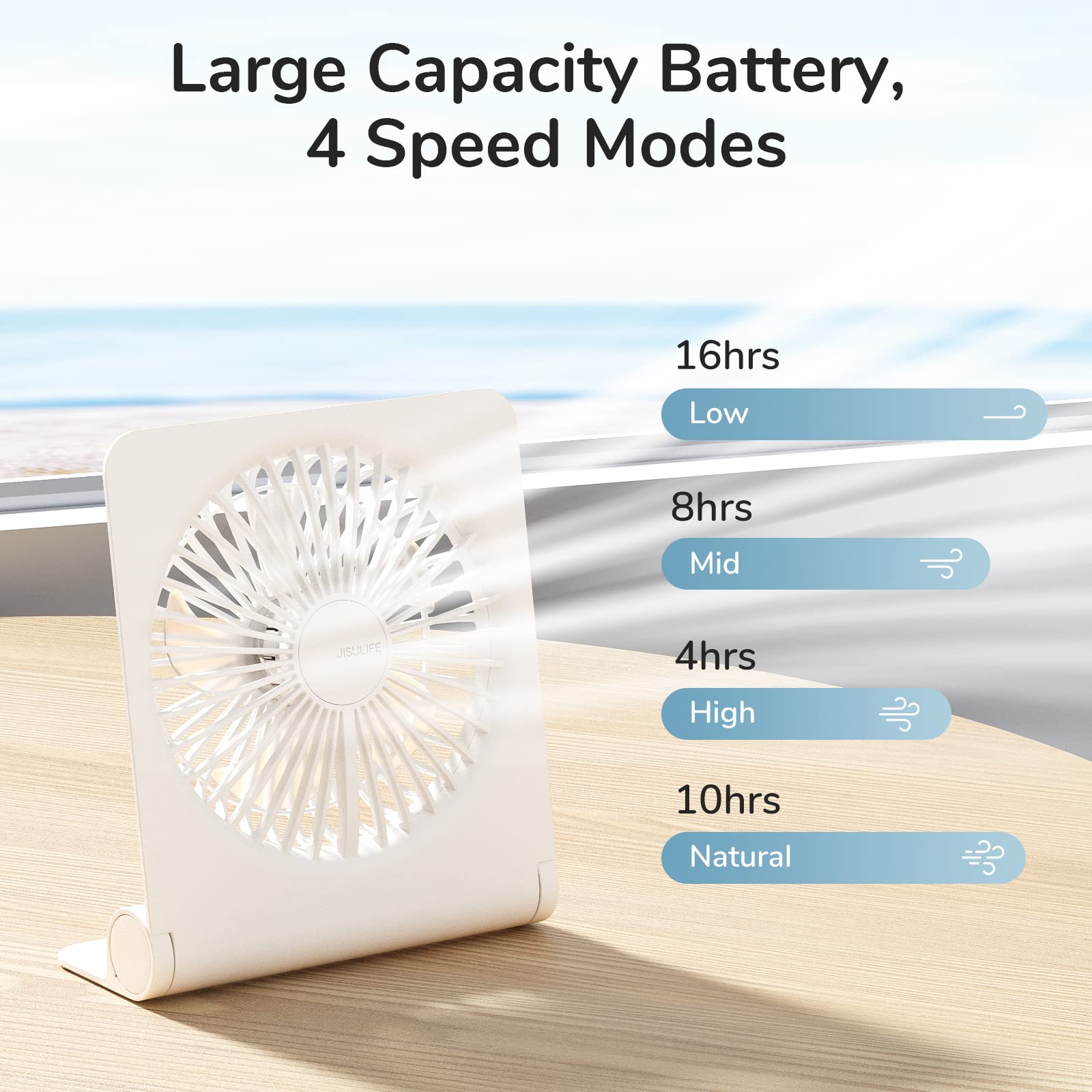 Jisulife Small Desk Fan, Portable Travel With 4500Mah Battery, Usb Rechargeable Folding Design