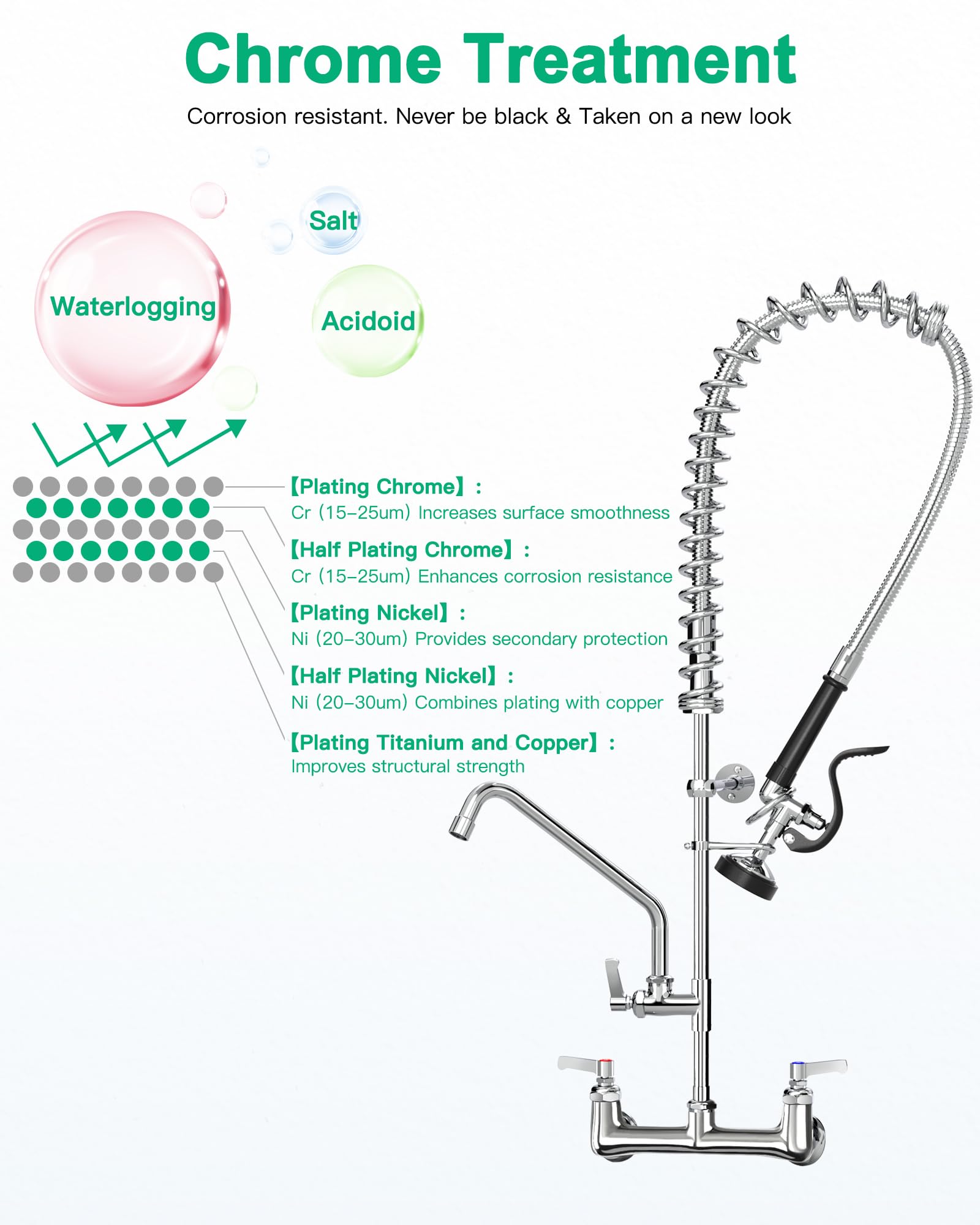 Bestjeef Commercial Faucet With Sprayer For Kitchen Staff: 36 Inches Commercial Faucet Pre Rinse Sprayer 8 Inch Center Wall Mount Kitchen With 12 Inch Add On Spout