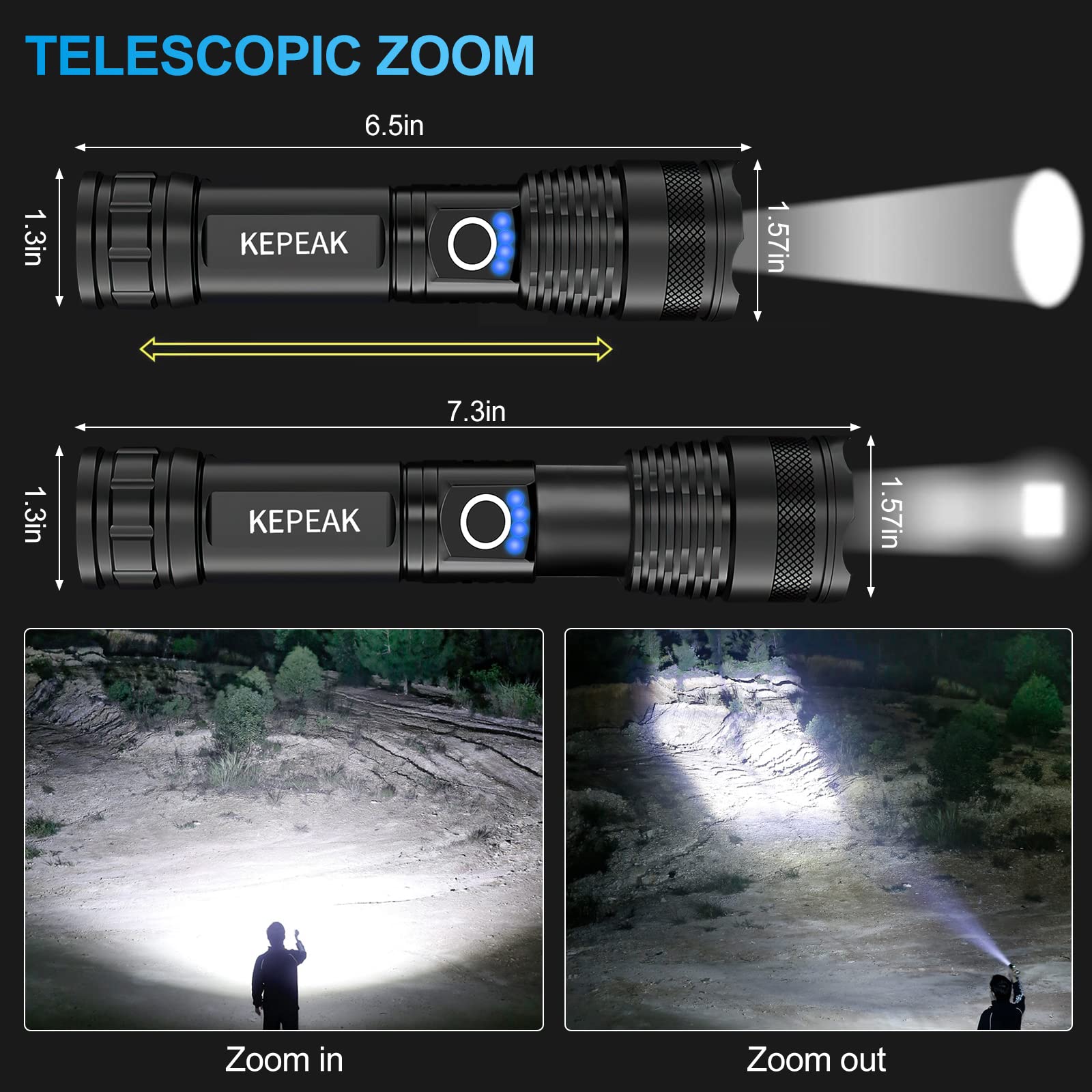 Kepeak Flashlight, Rechargeable 5000 High Lumen Tactical Handheld Waterproof Zoomable Led Flashlight With 5 Light Modes For Emergency, Camping And Hiking