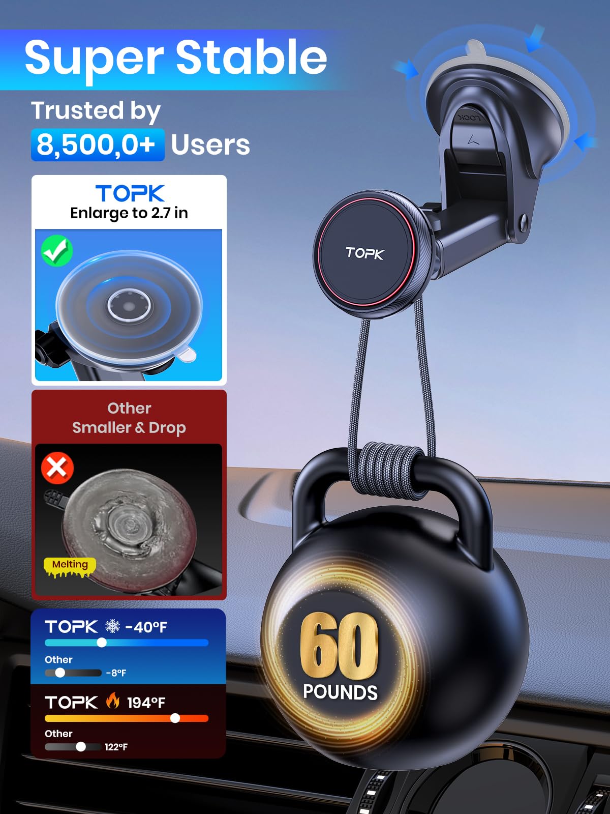 Topk Car Phone Holder Mount, Magnetic Phone Holder For Car Windshield And Dashboard, Adjustable Long Arm With Strongest Magnet For All Cellphones